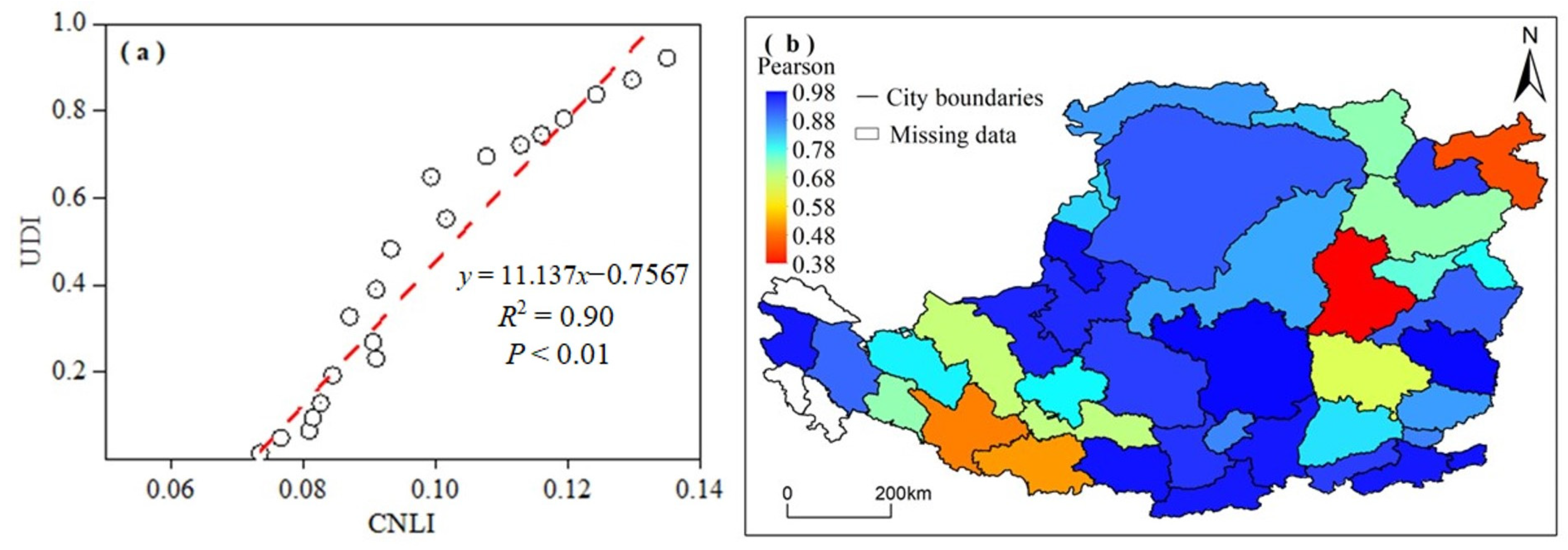 Sustainability 14 07236 g009 550