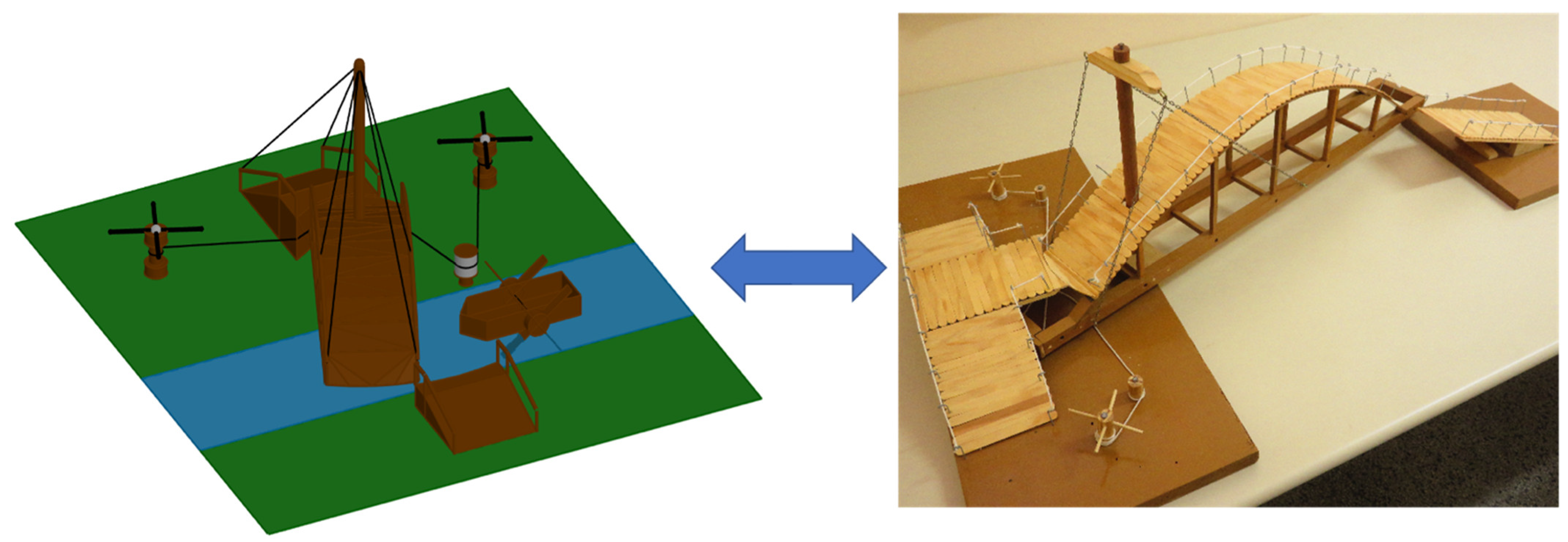 Sustainability 14 07237 g002 550