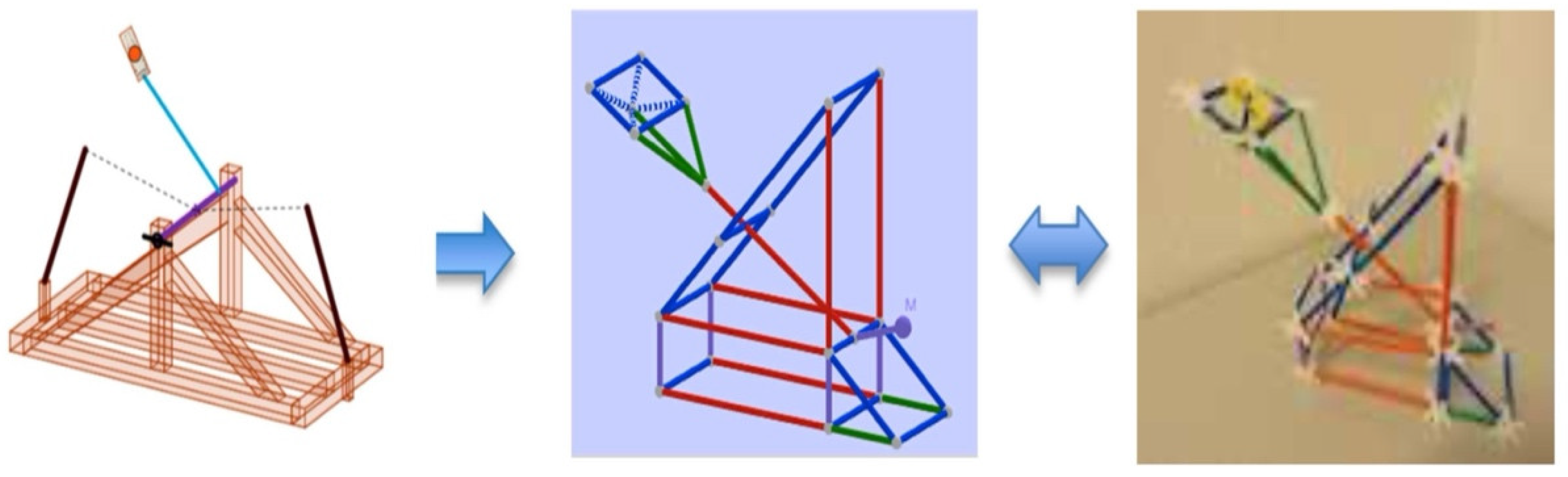 Sustainability 14 07237 g003 550