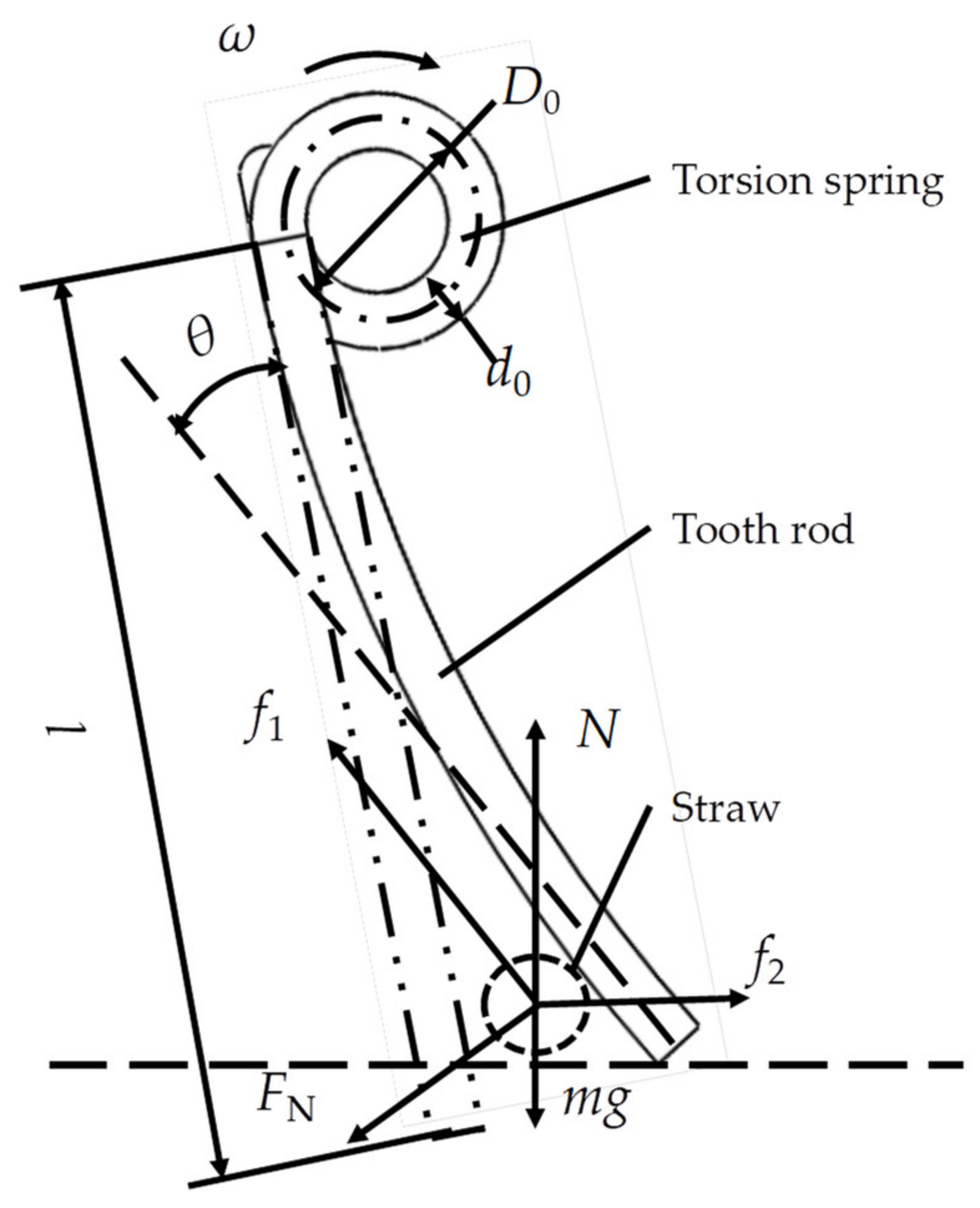 Sustainability 14 07238 g003 550