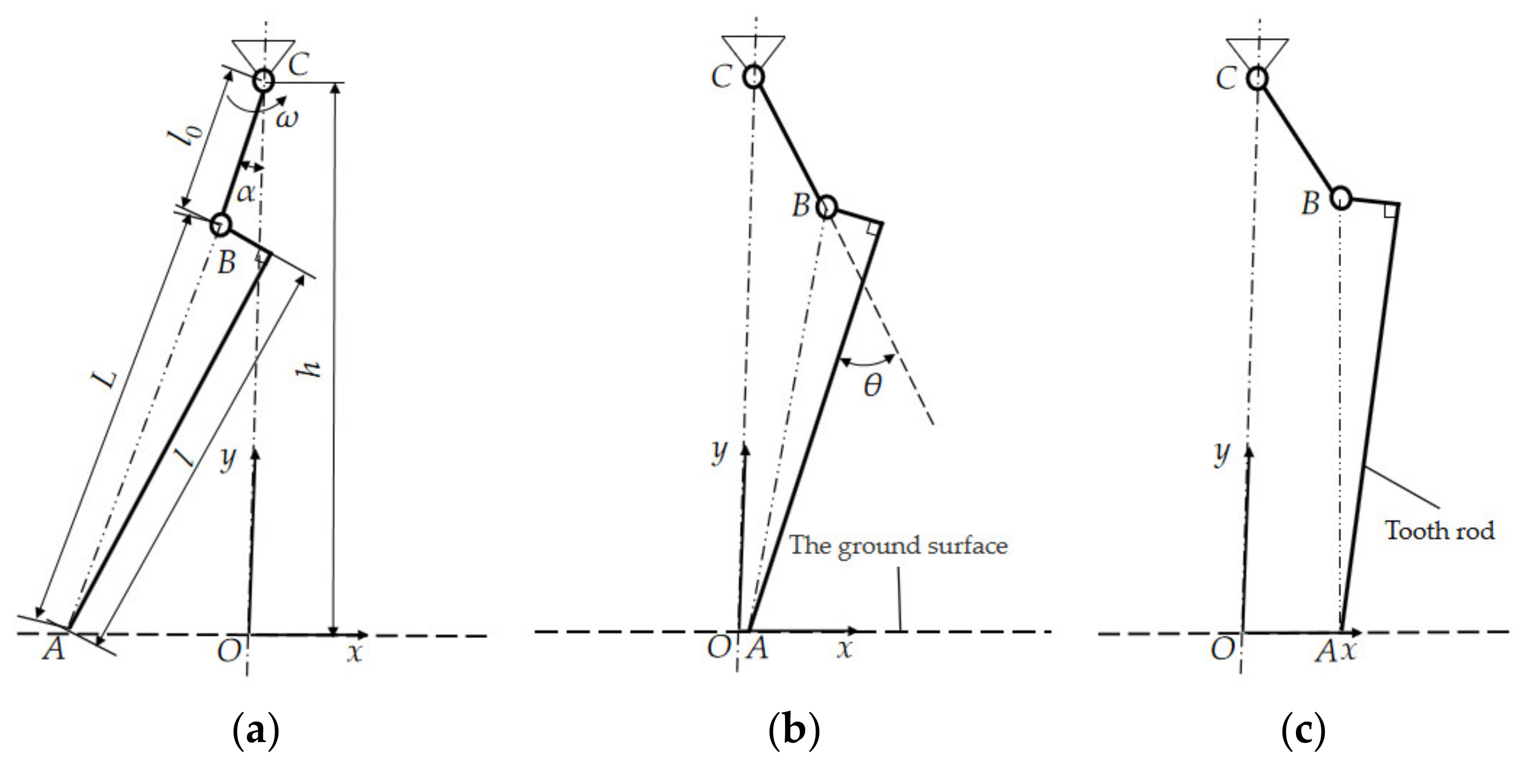 Sustainability 14 07238 g004 550