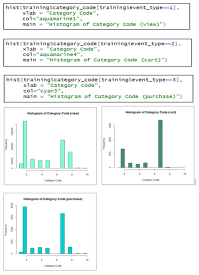 K-Means Clustering Approach for Intelligent Customer Segmentation Using ...