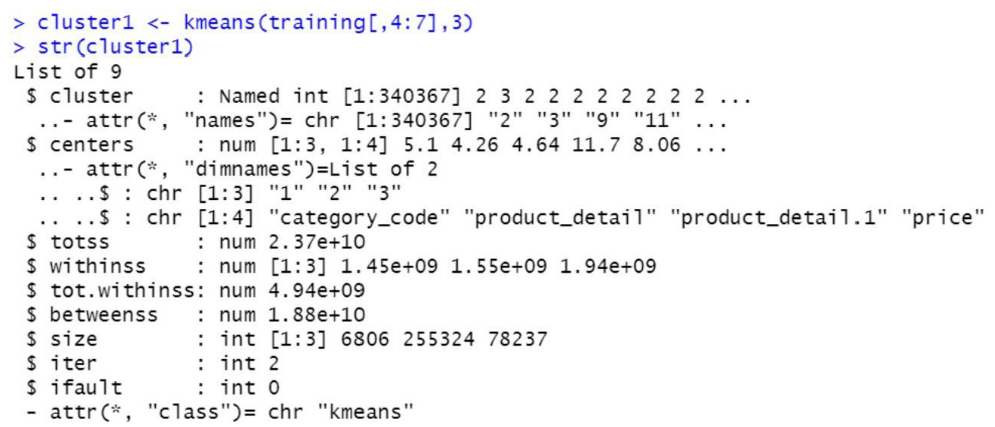 Sustainability | Free Full-Text | K-Means Clustering Approach for ...