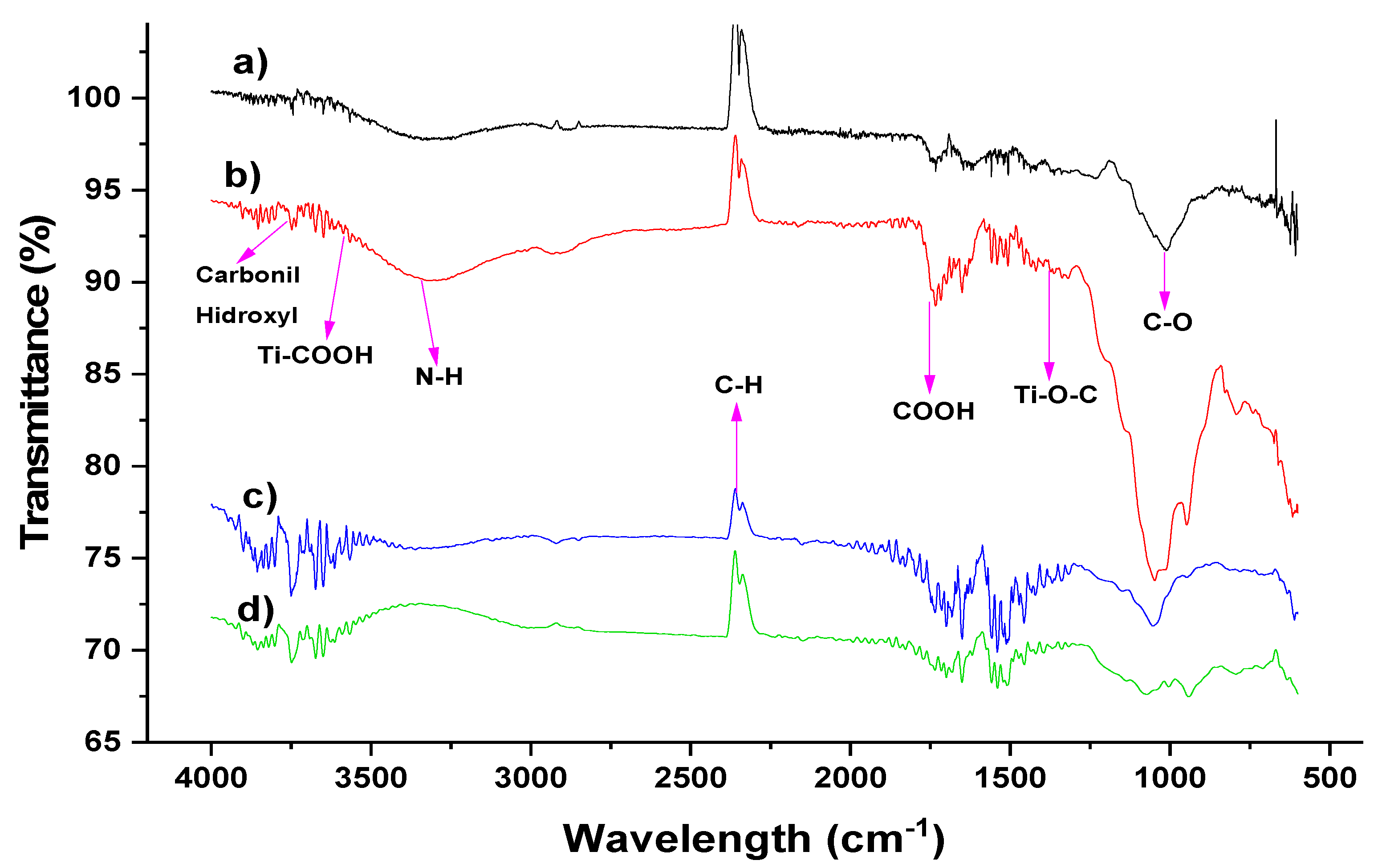 Sustainability 14 07250 g001