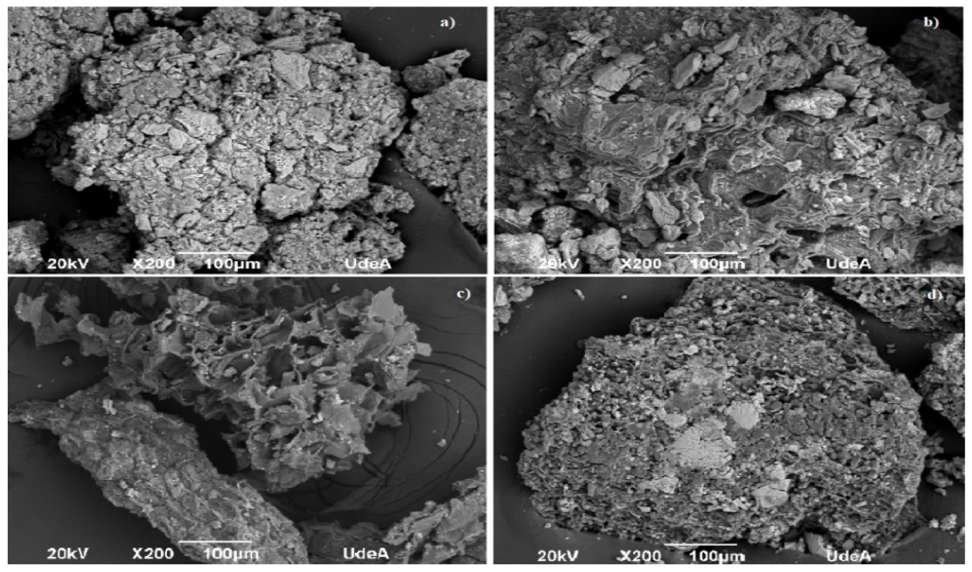 Sustainability 14 07250 g003
