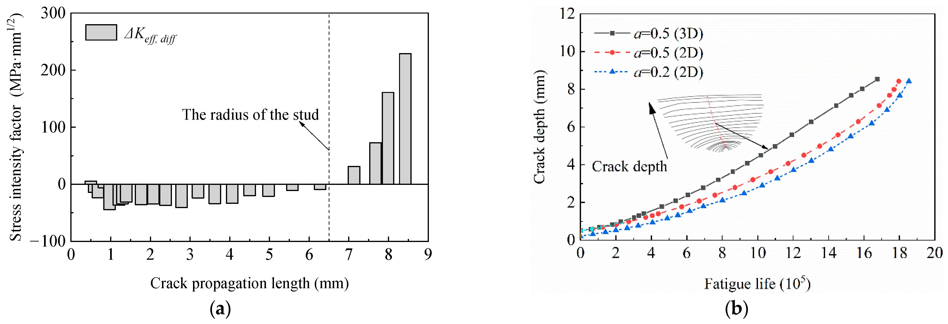 Sustainability 14 07253 g009