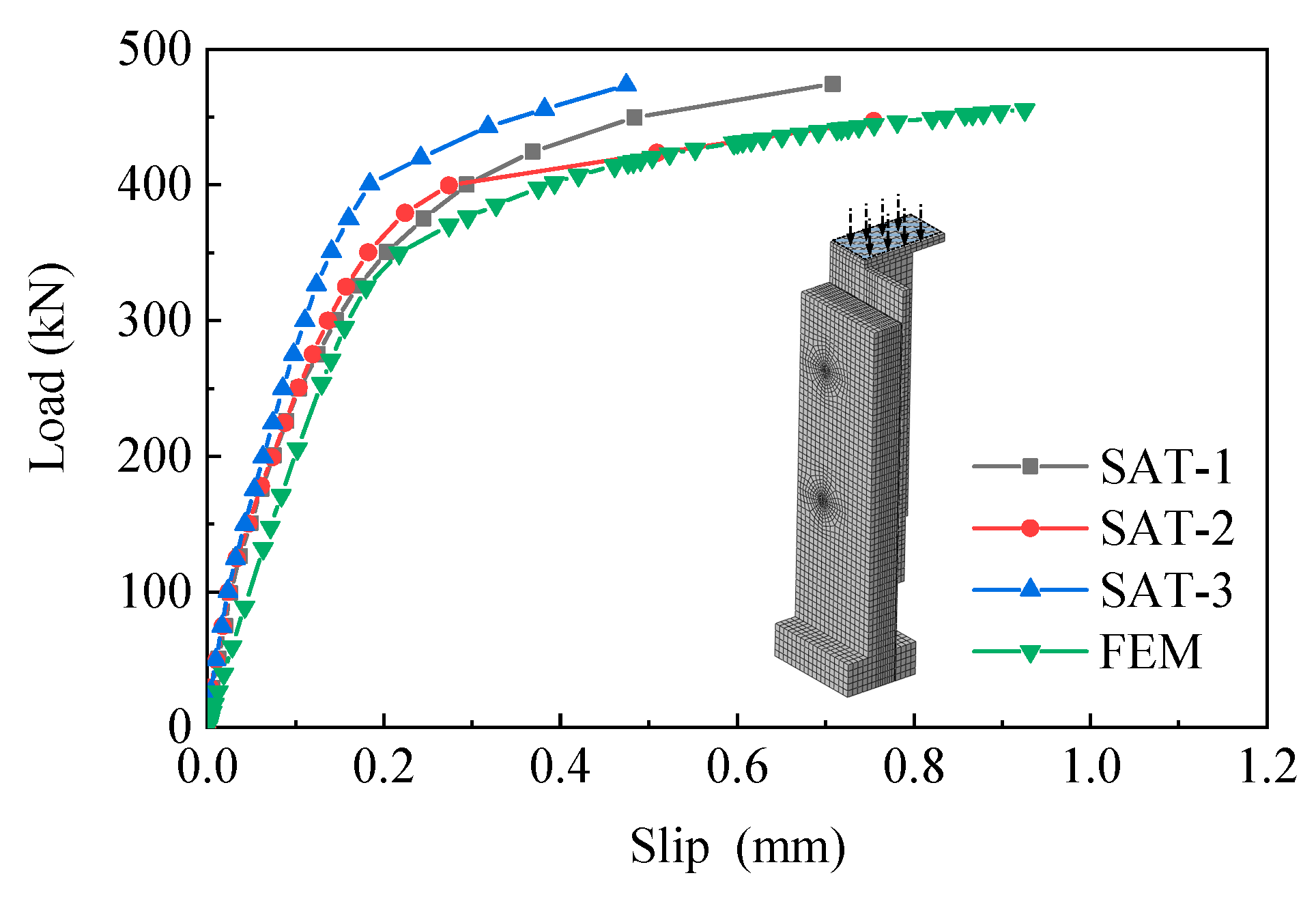 Sustainability 14 07253 g013