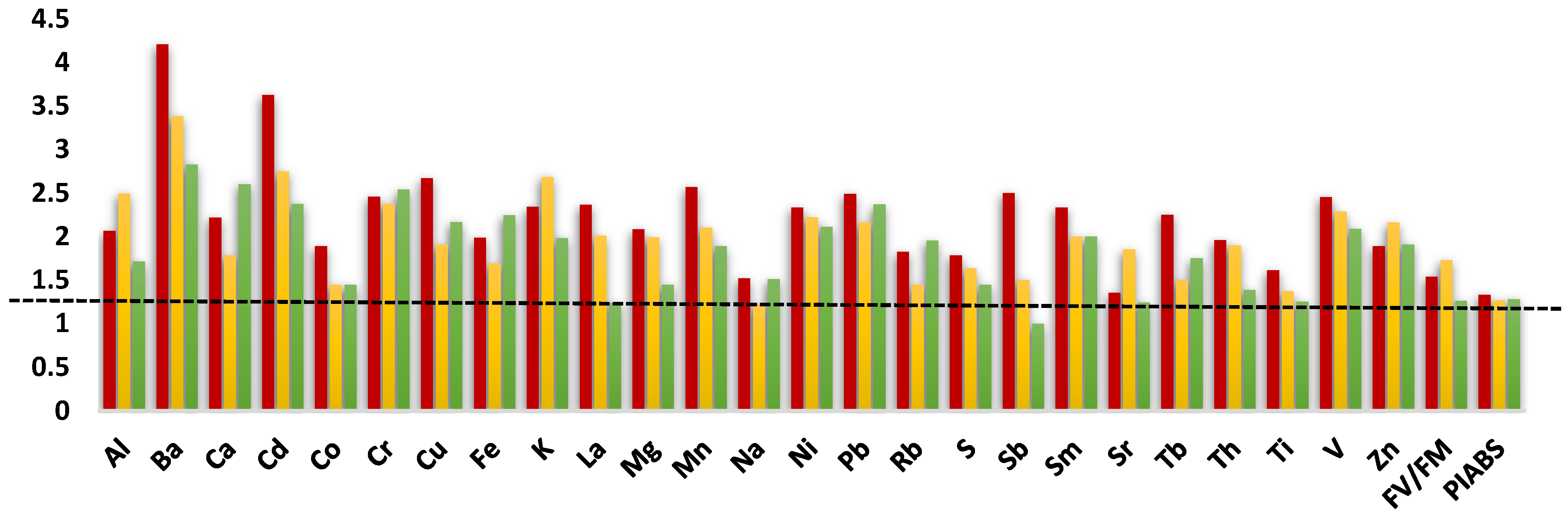 Sustainability 14 07254 g003
