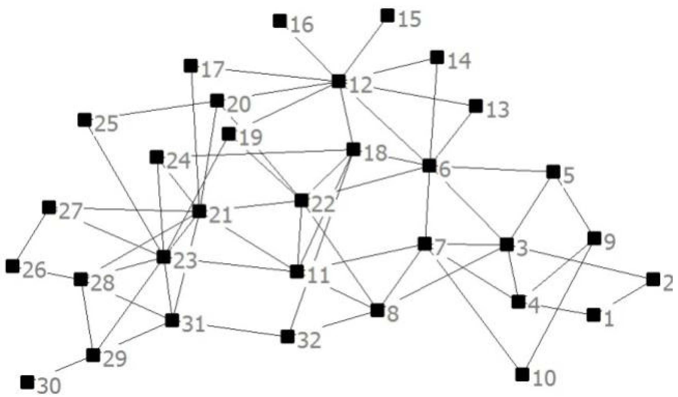 Sustainability 14 07256 g003 550