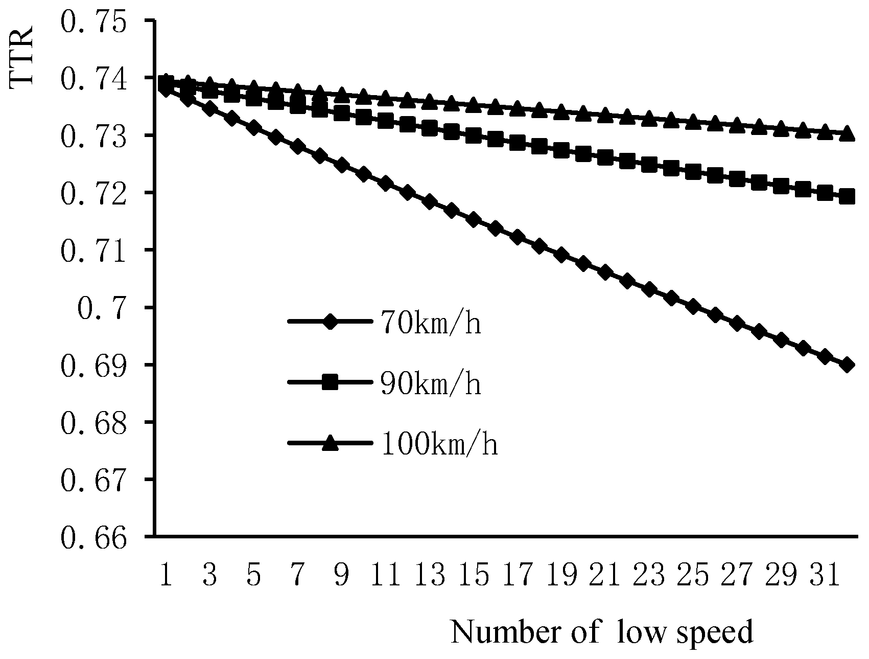 Sustainability 14 07256 g006 550