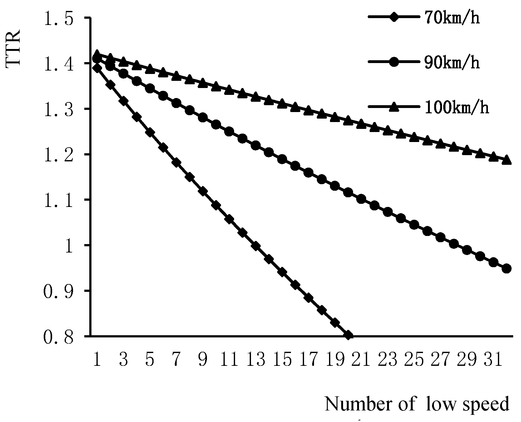 Sustainability 14 07256 g007 550