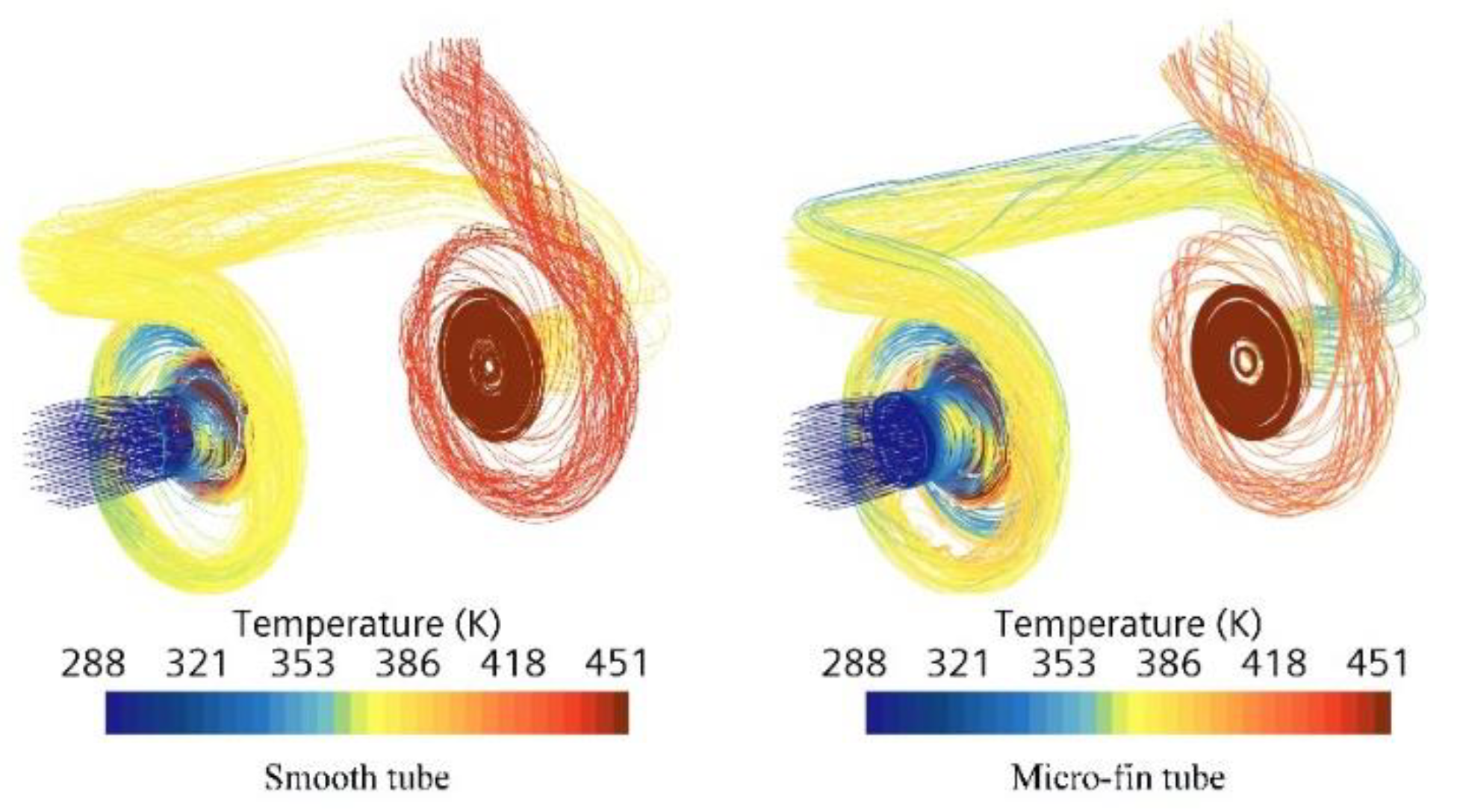 Sustainability 14 07259 g008