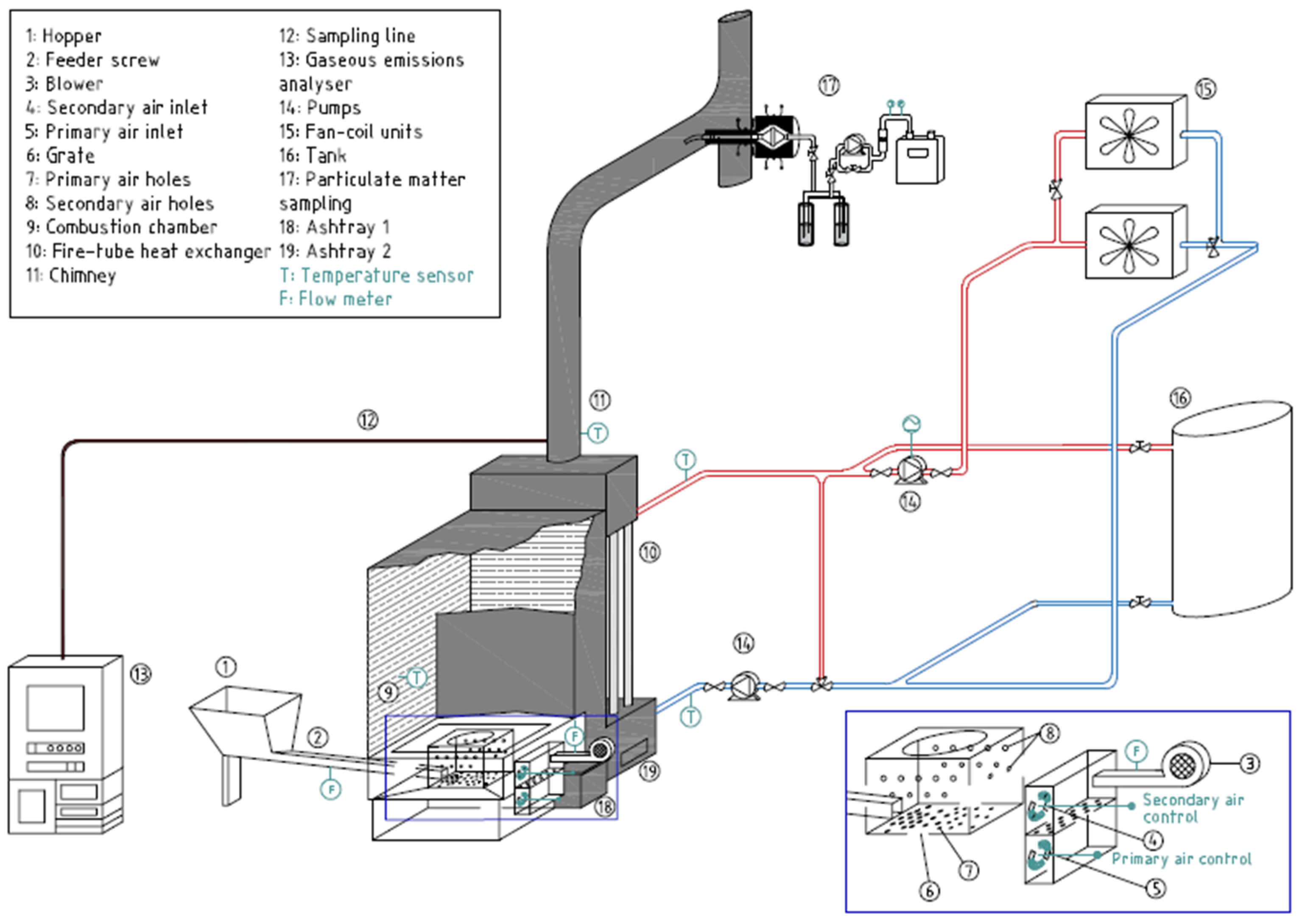 Sustainability 14 07271 g001