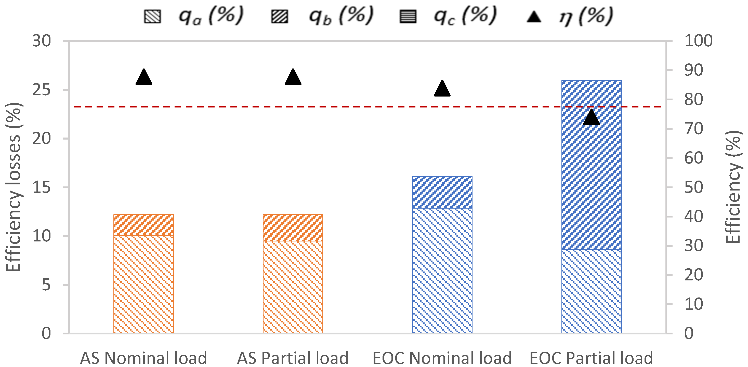 Sustainability 14 07271 g010
