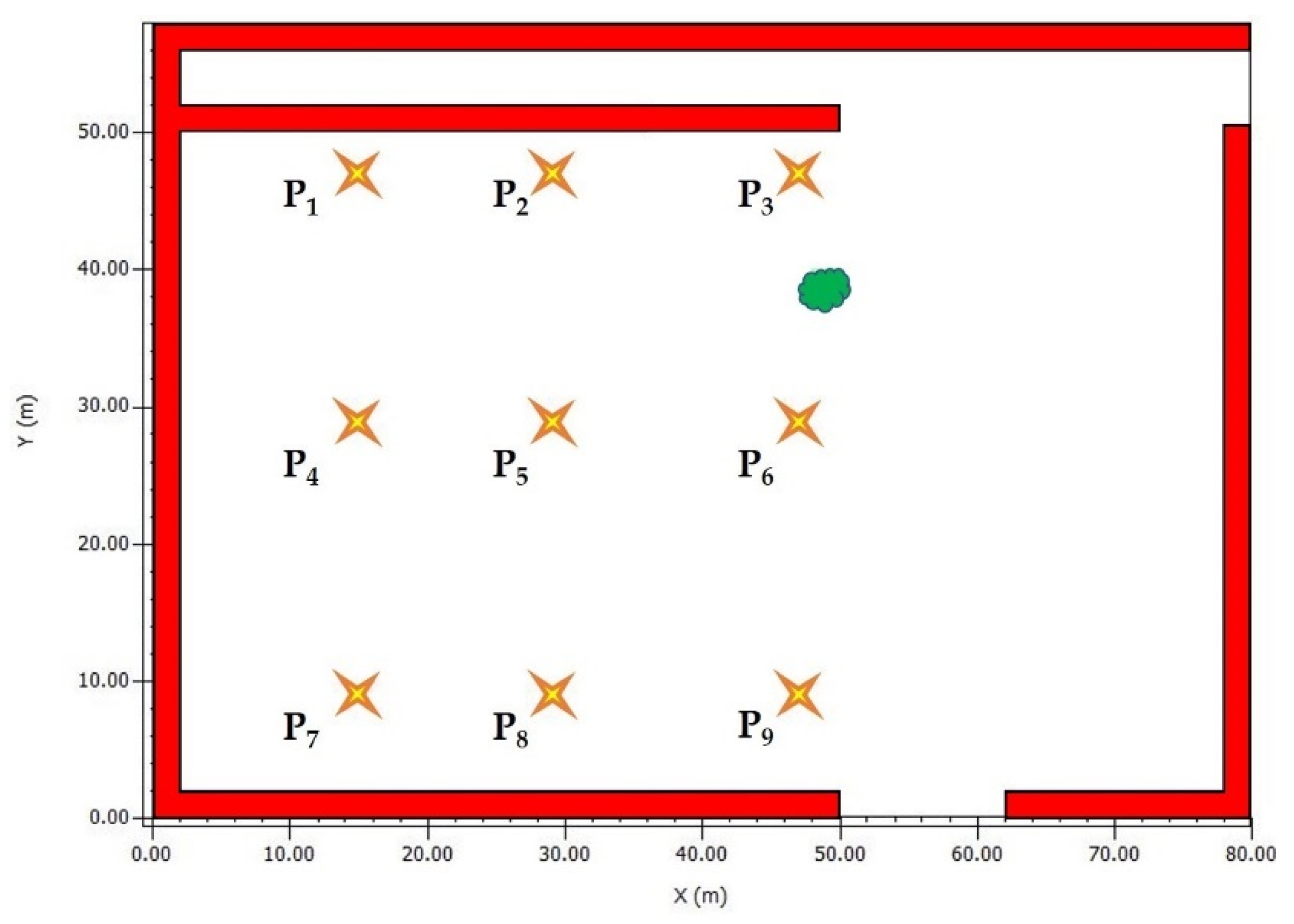Sustainability 14 07273 g006 550
