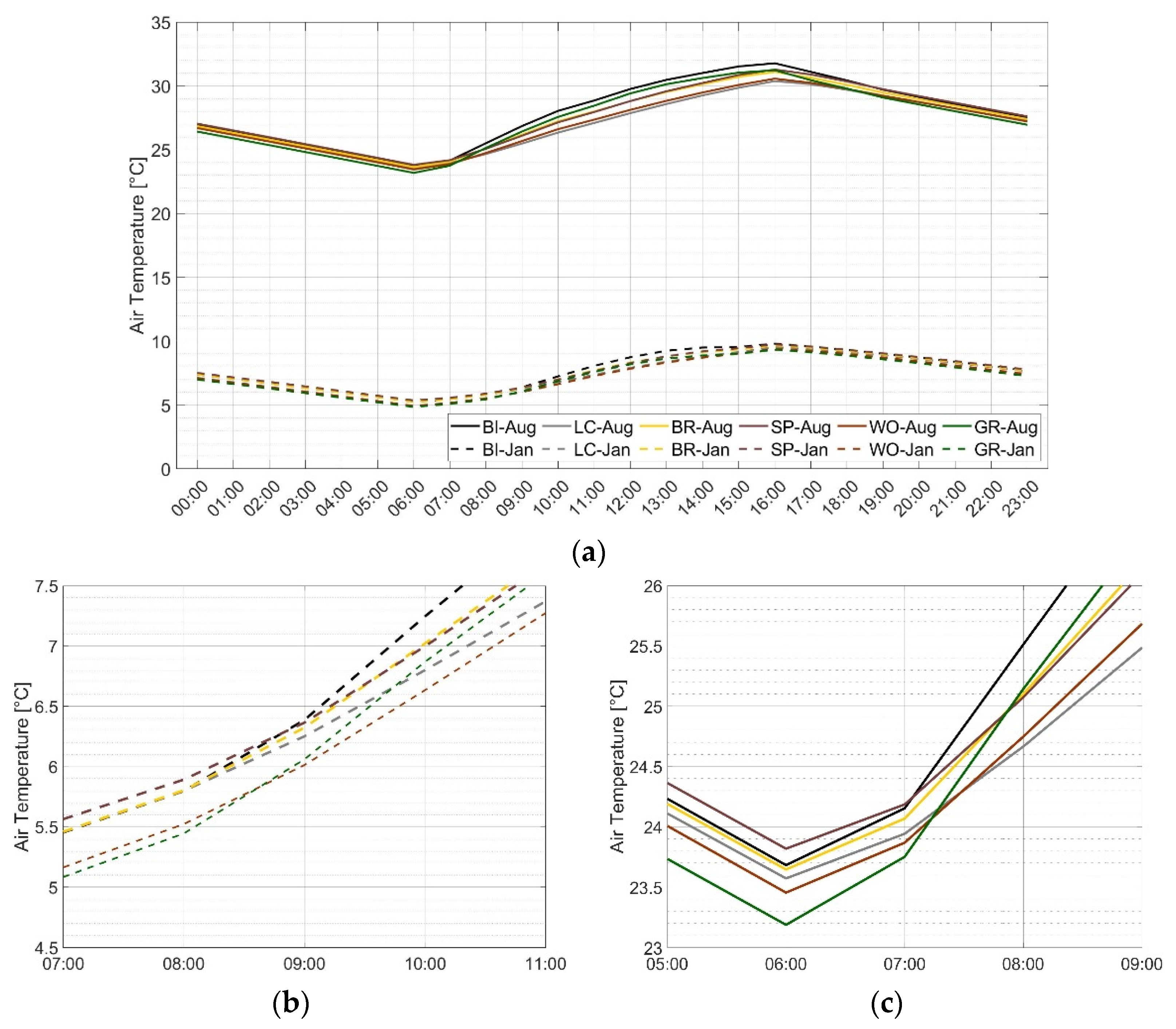 Sustainability 14 07273 g008 550