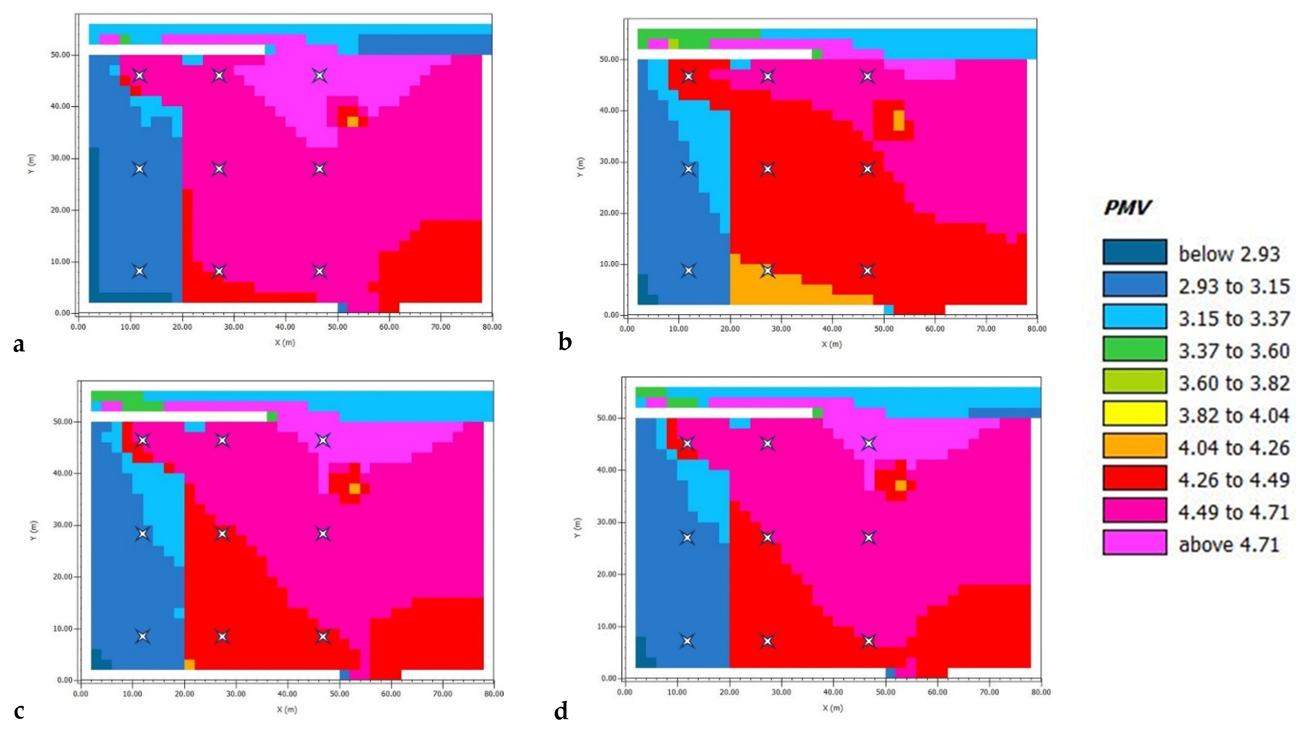 Sustainability 14 07273 g013a 550