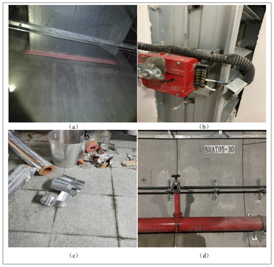 Fire Risk Assessment of Subway Stations Based on Combination
