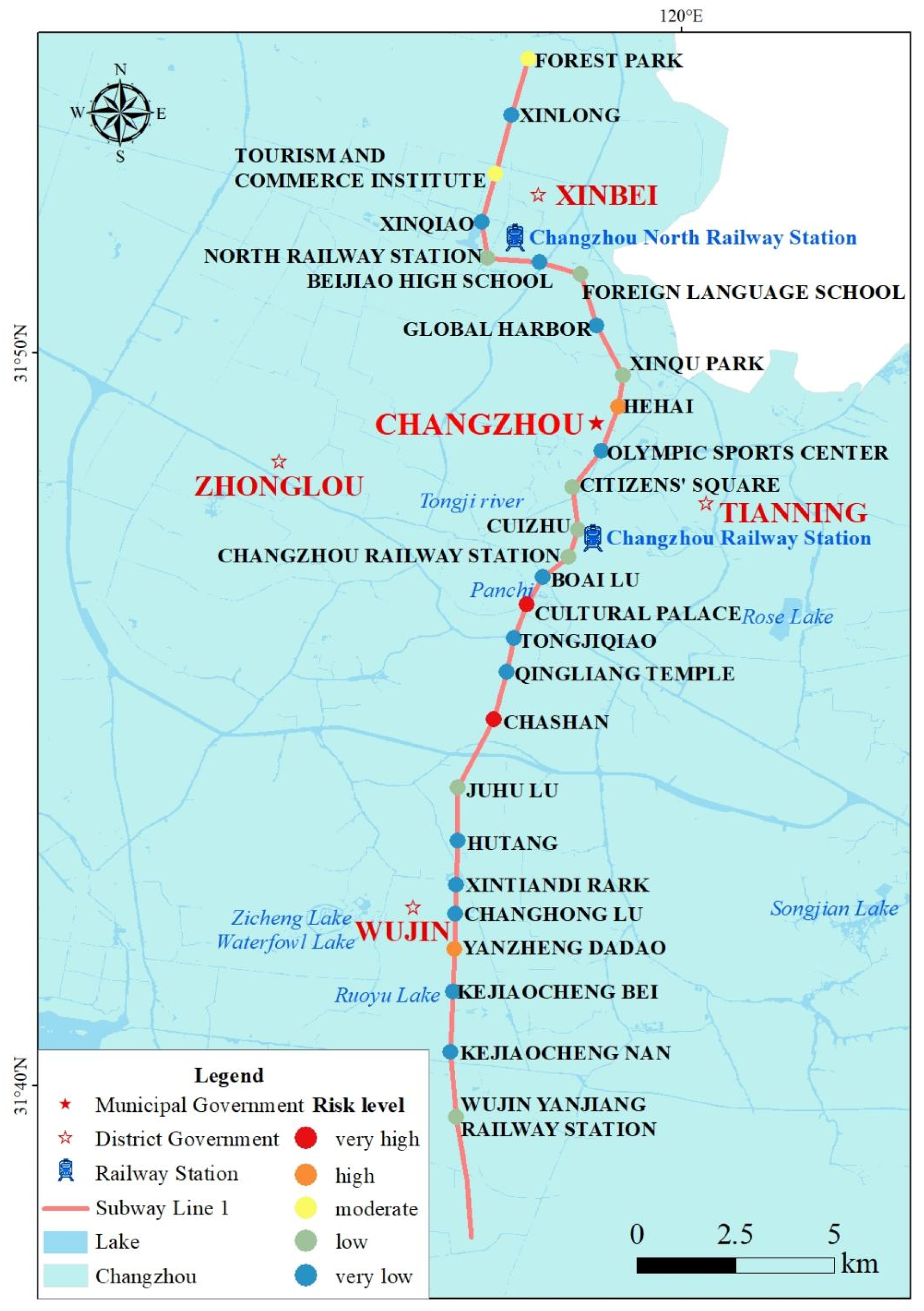 Sustainability 14 07275 g006 550