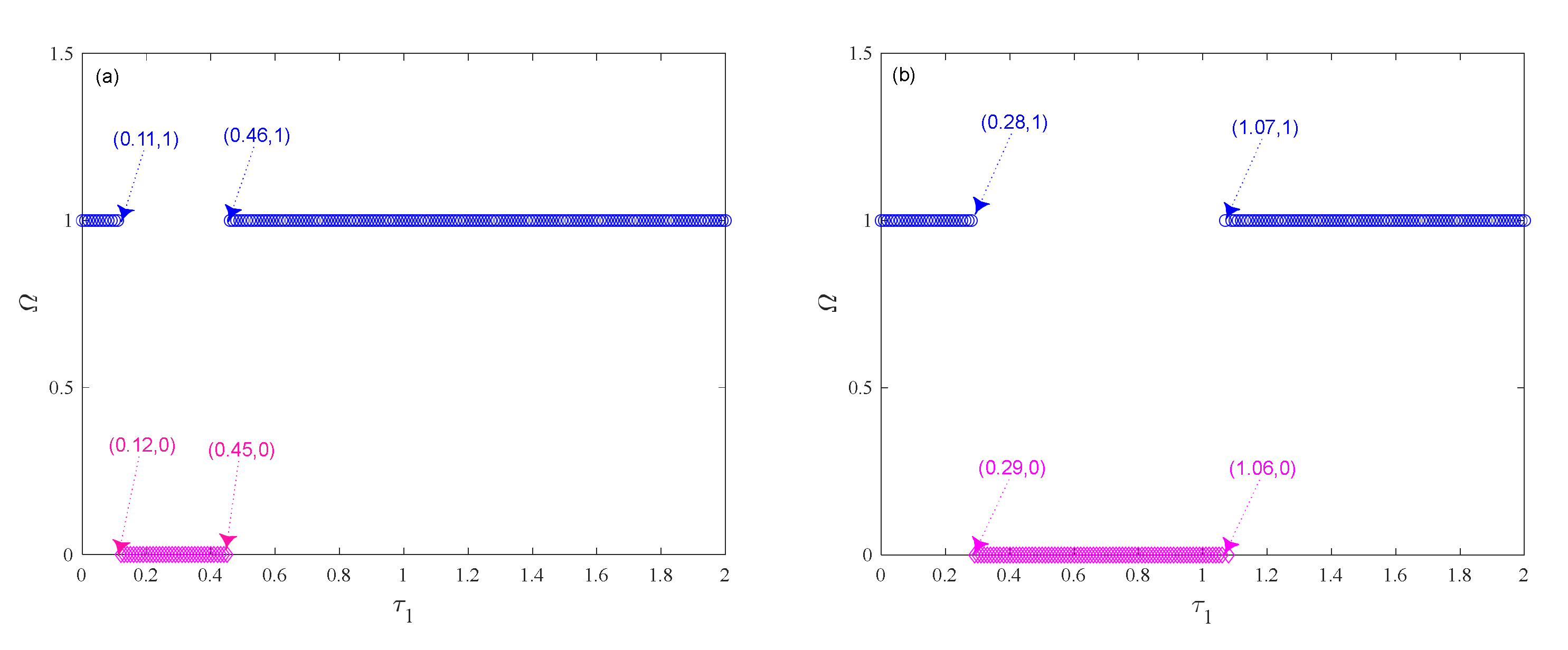 Sustainability 14 07281 g003