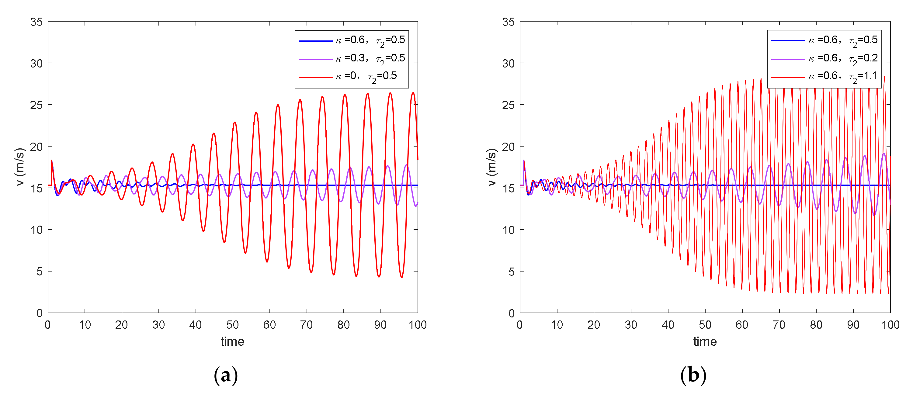 Sustainability 14 07281 g004