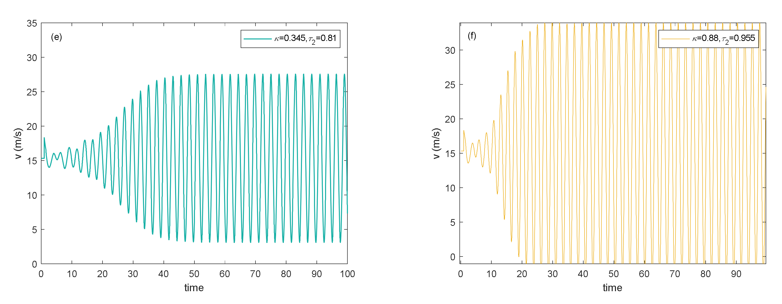 Sustainability 14 07281 g006b