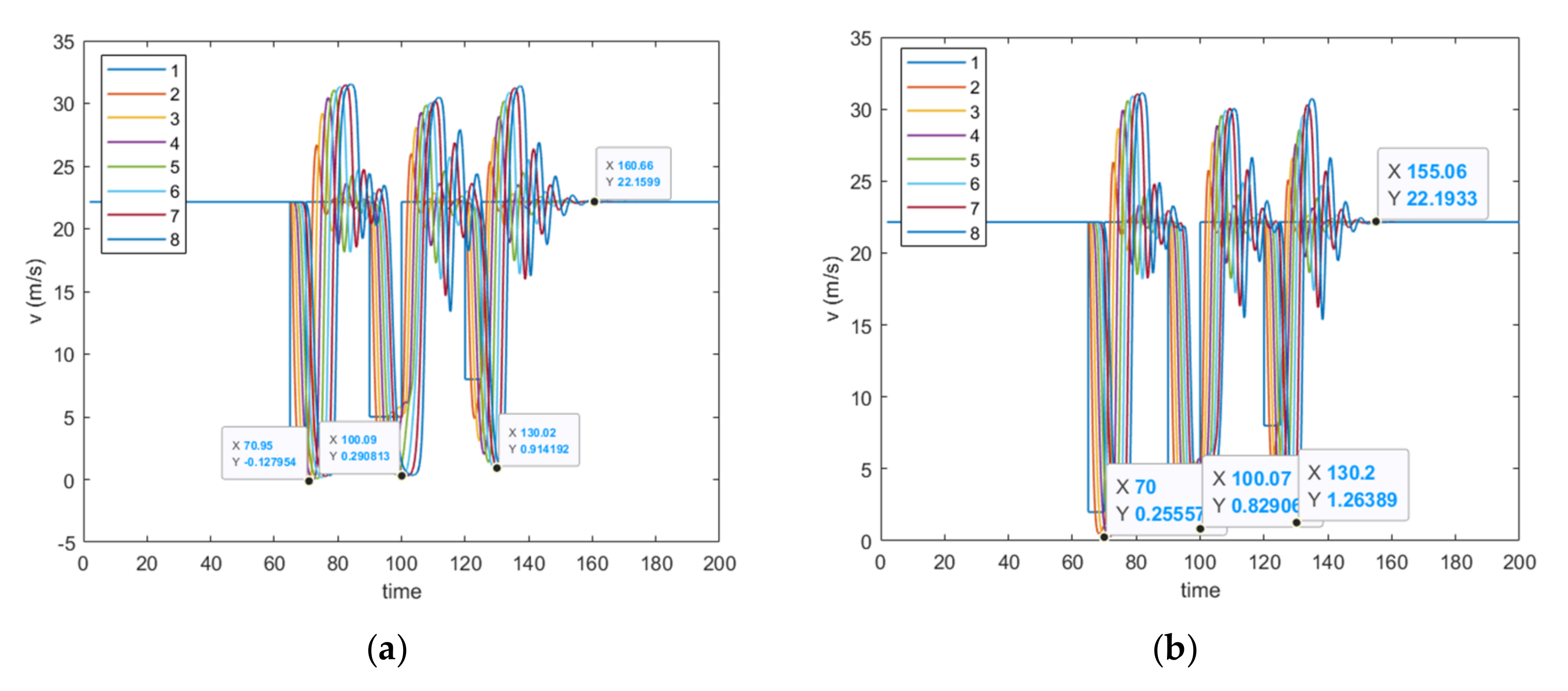 Sustainability 14 07281 g007