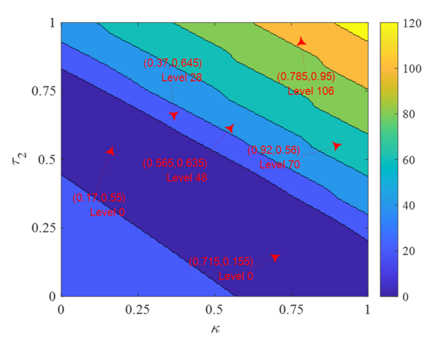 Sustainability 14 07281 g009