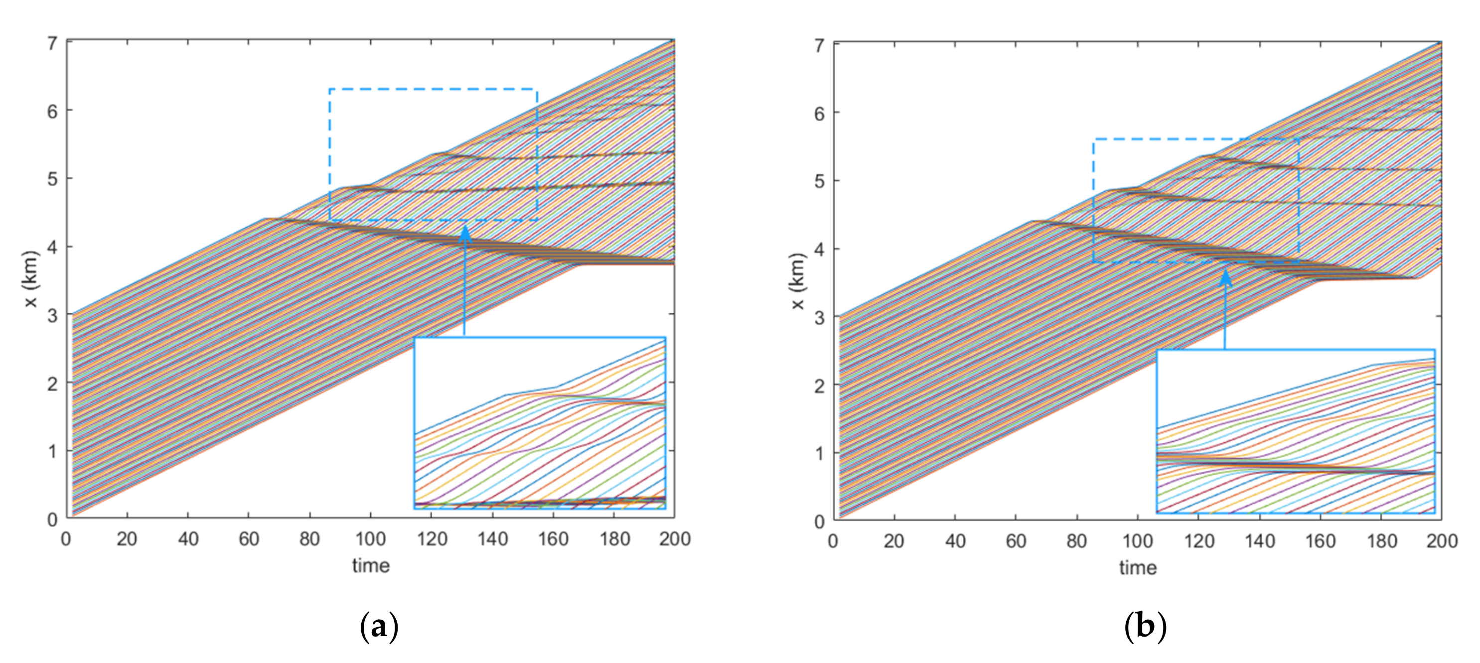 Sustainability 14 07281 g011