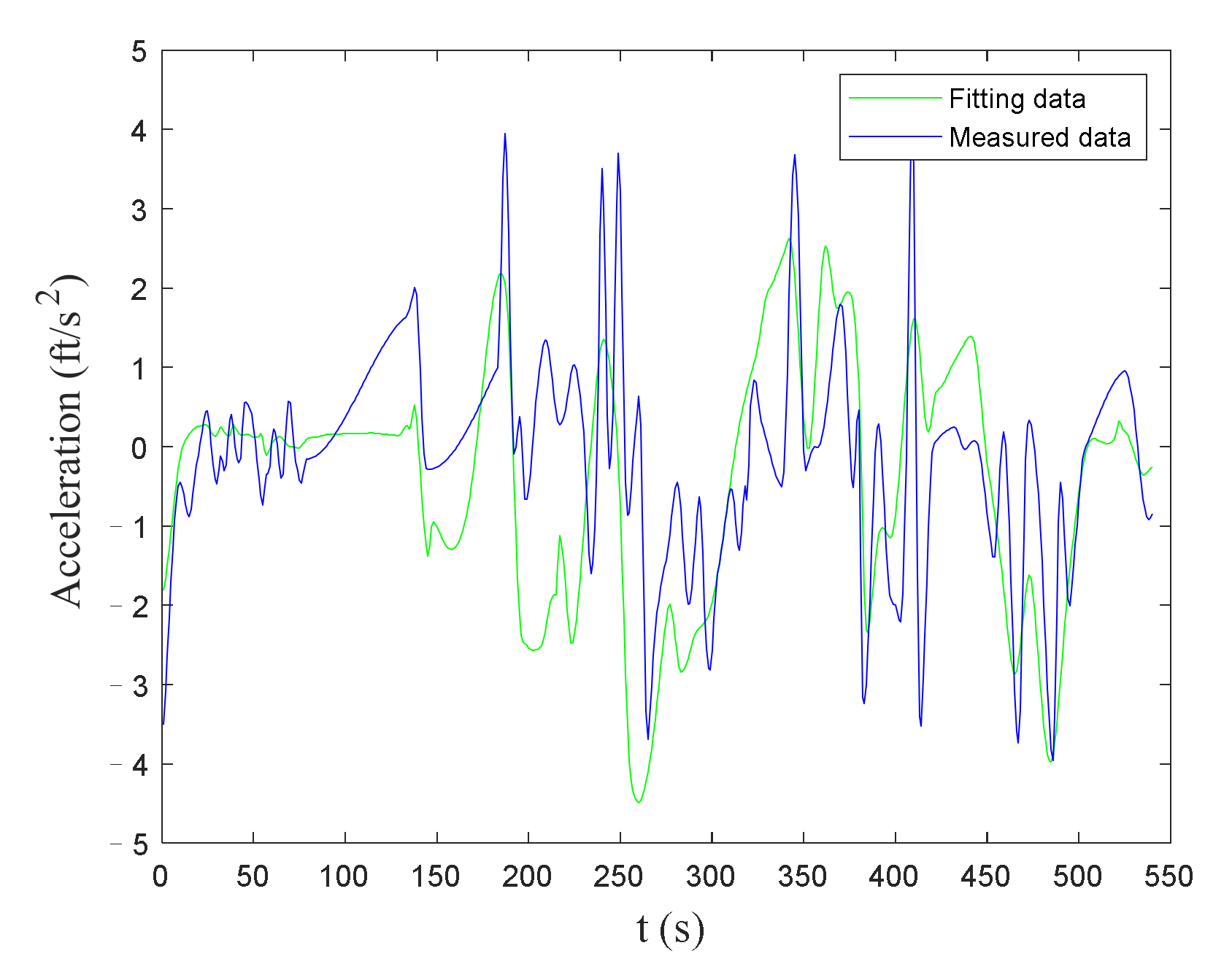 Sustainability 14 07281 g015
