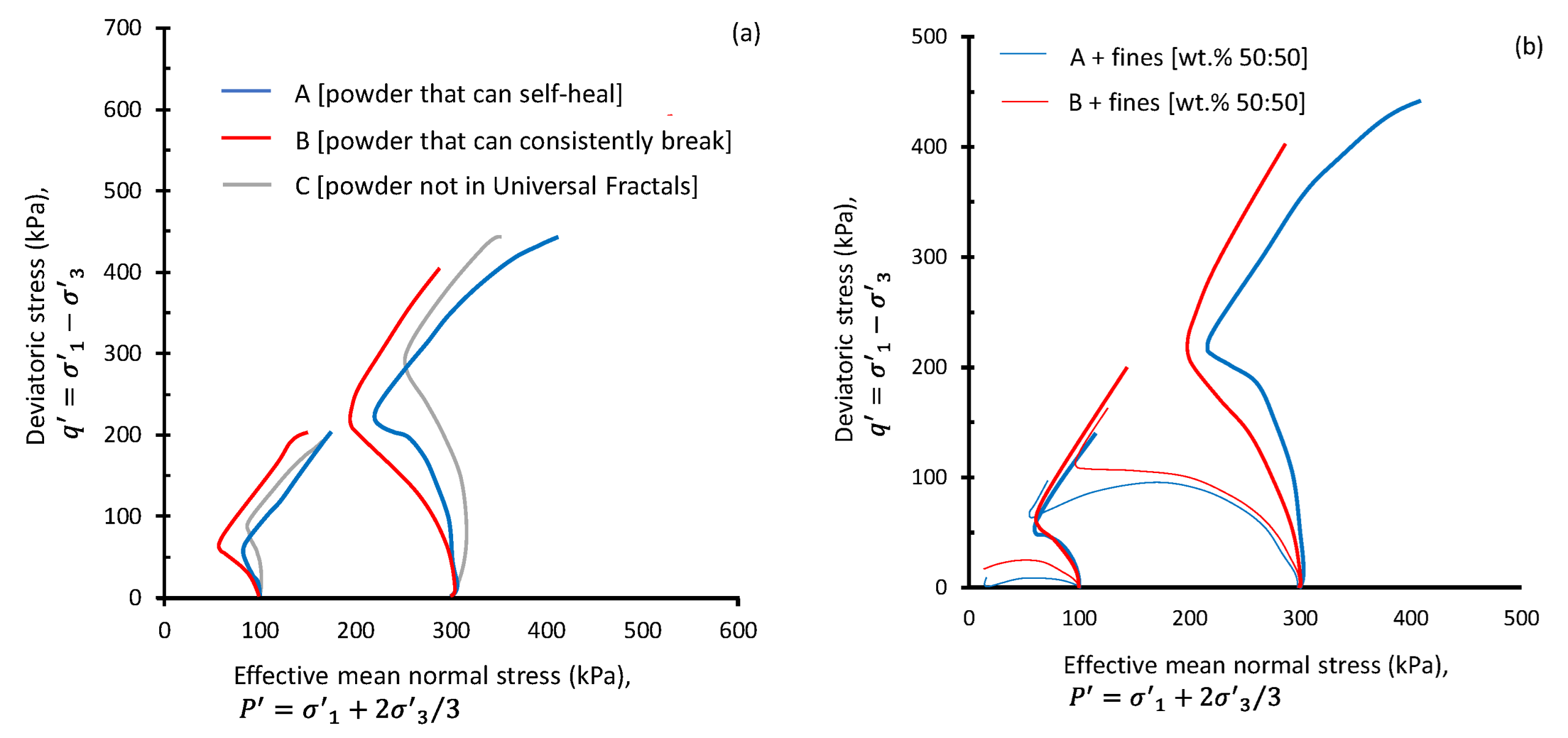 Sustainability 14 07287 g003