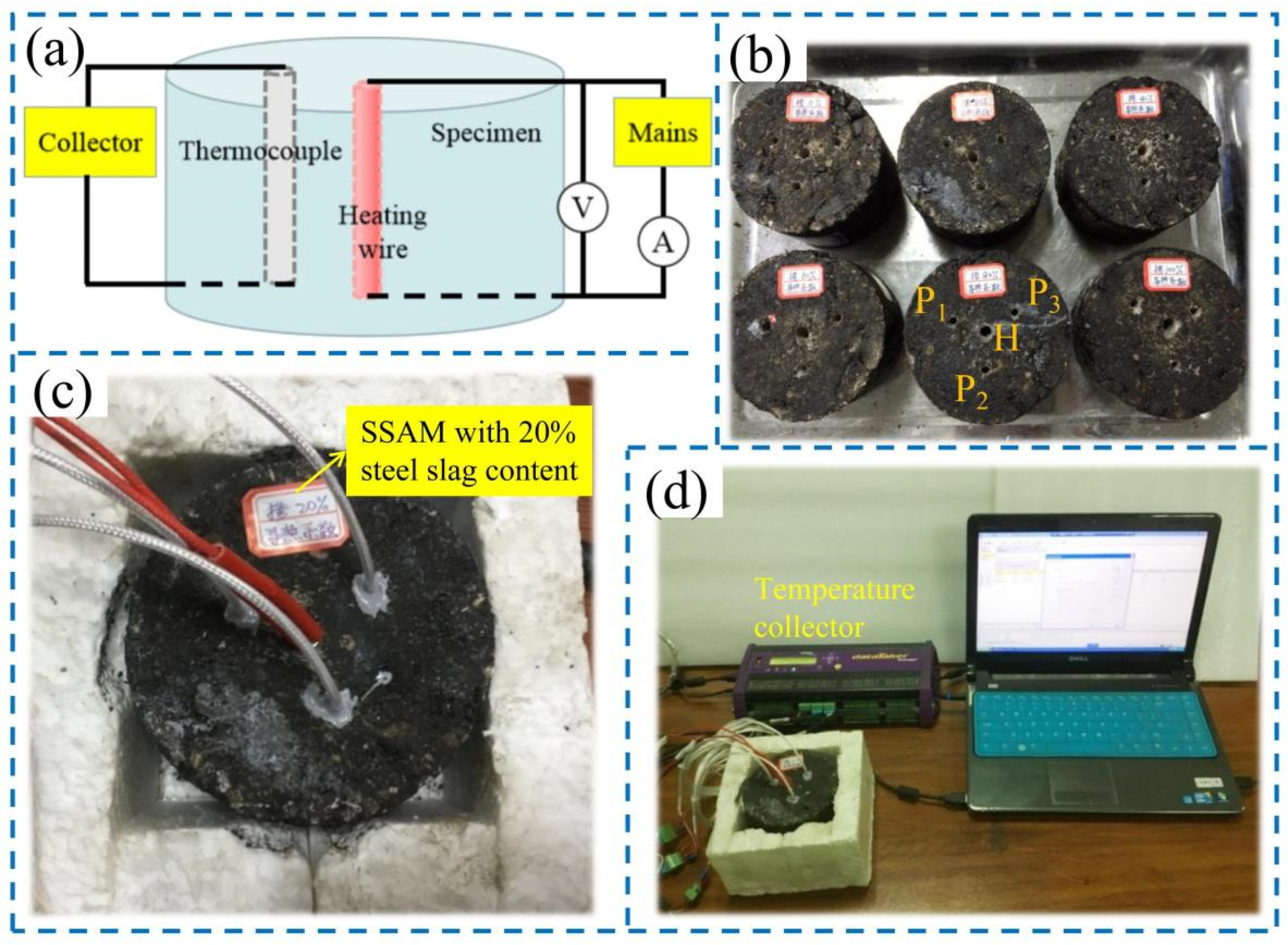 Sustainability 14 07288 g003 550