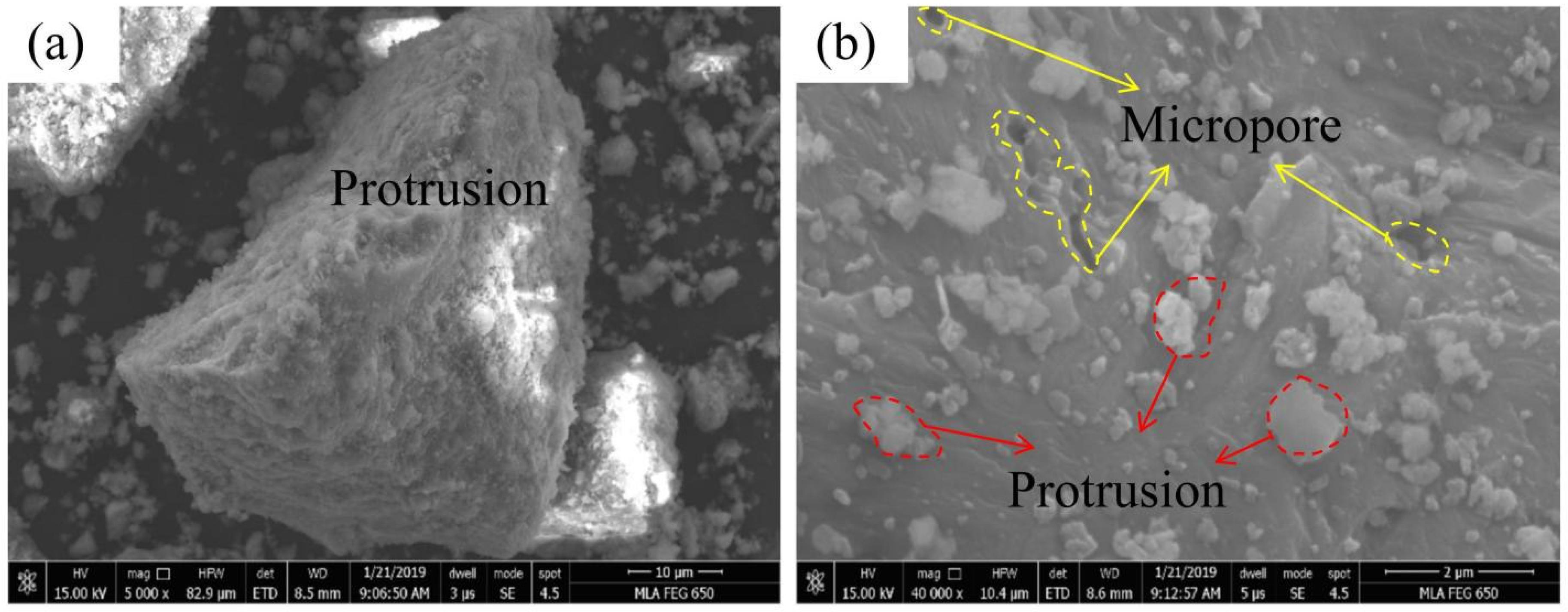 Sustainability 14 07288 g006 550