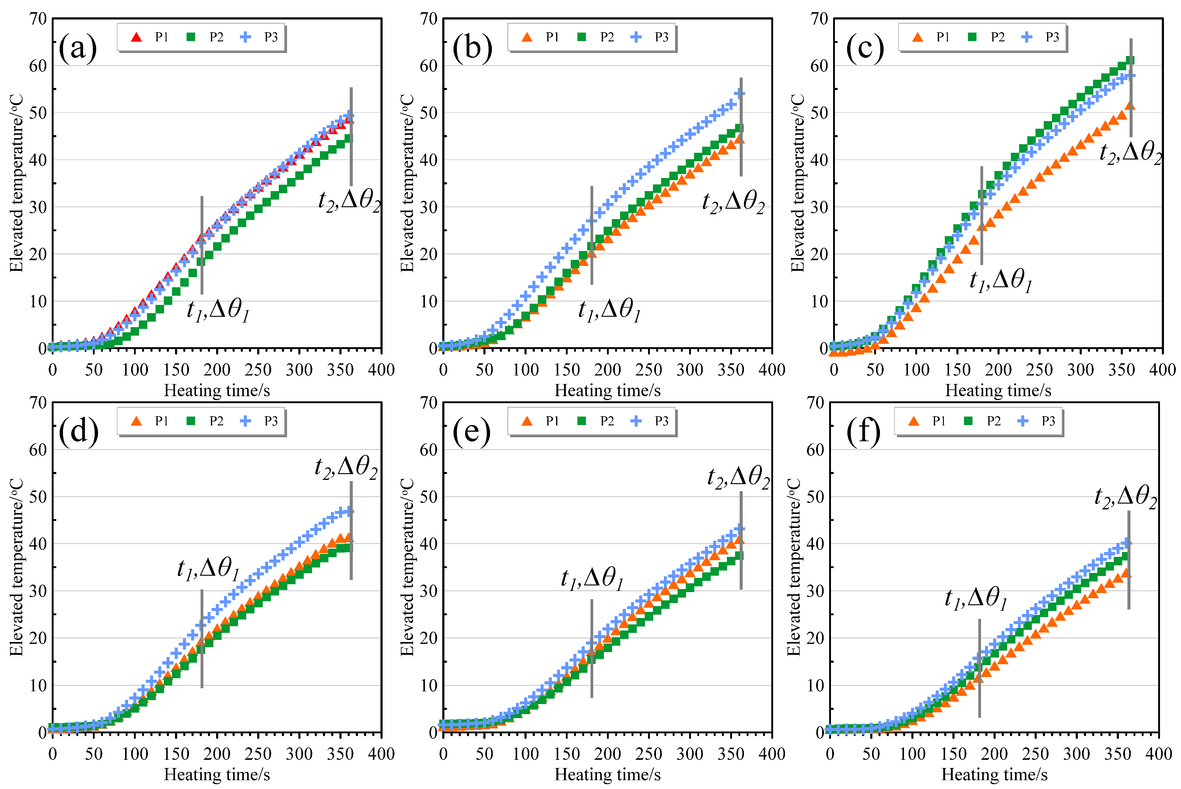Sustainability 14 07288 g007 550