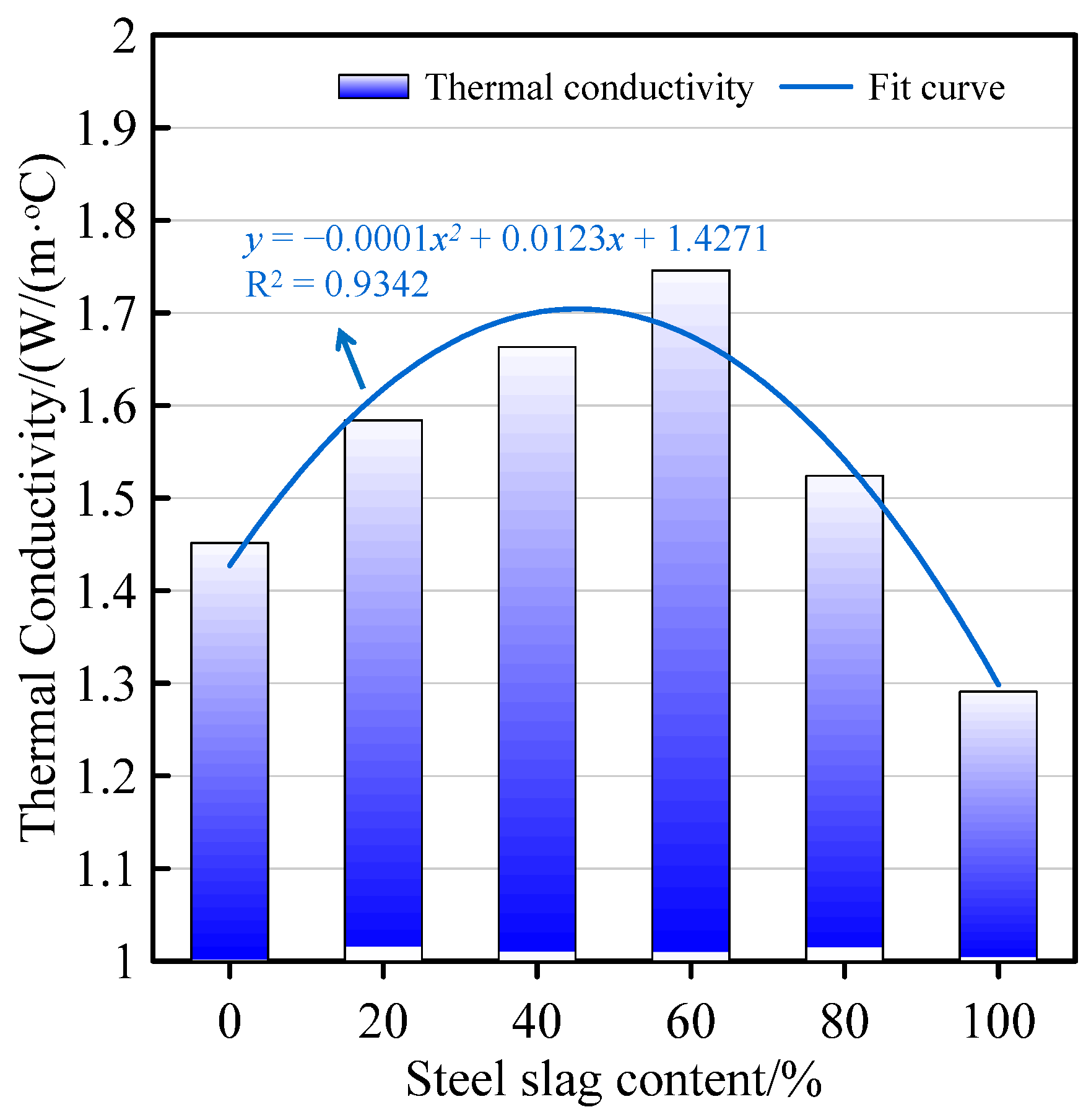 Sustainability 14 07288 g008 550