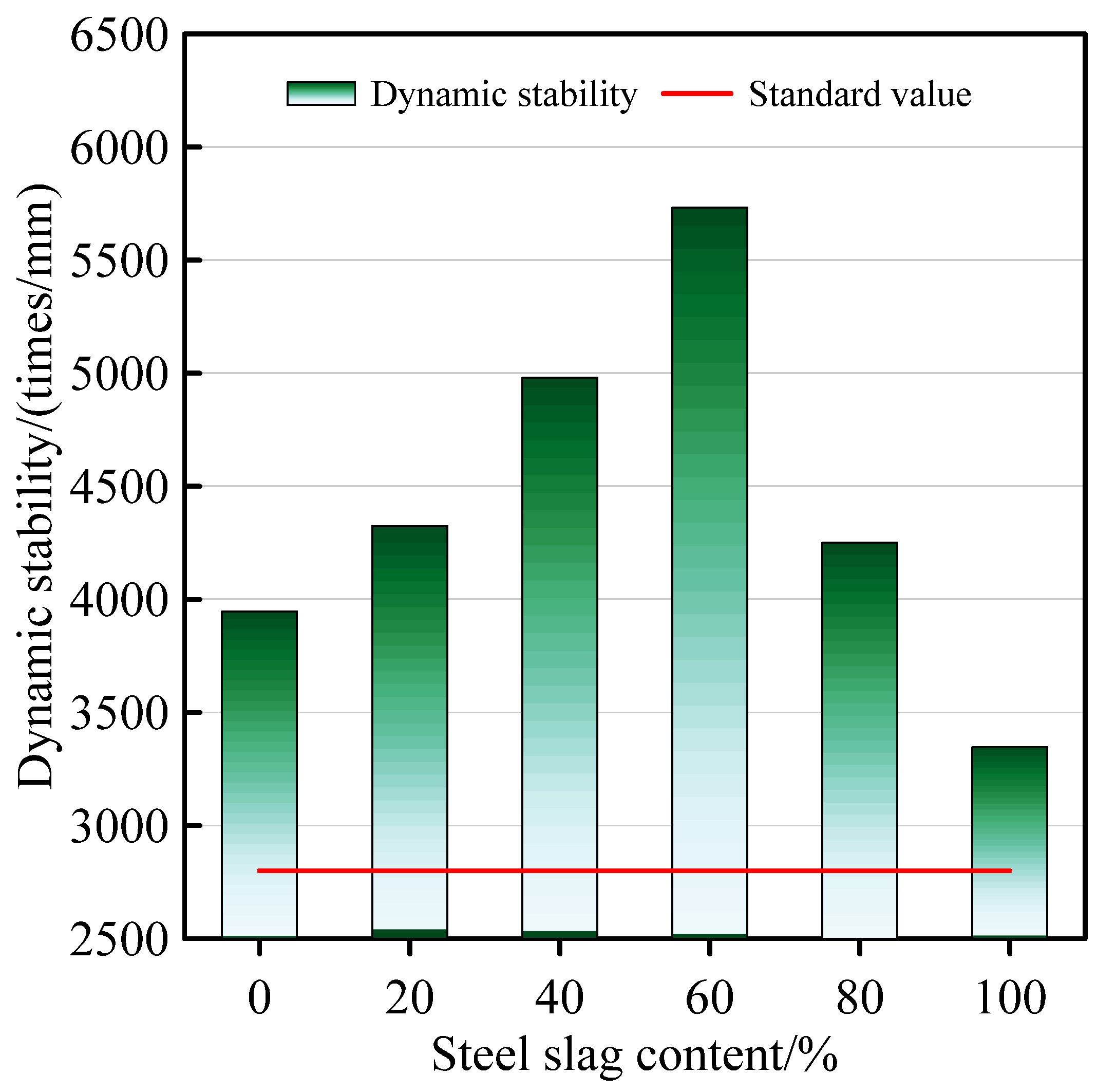 Sustainability 14 07288 g009 550