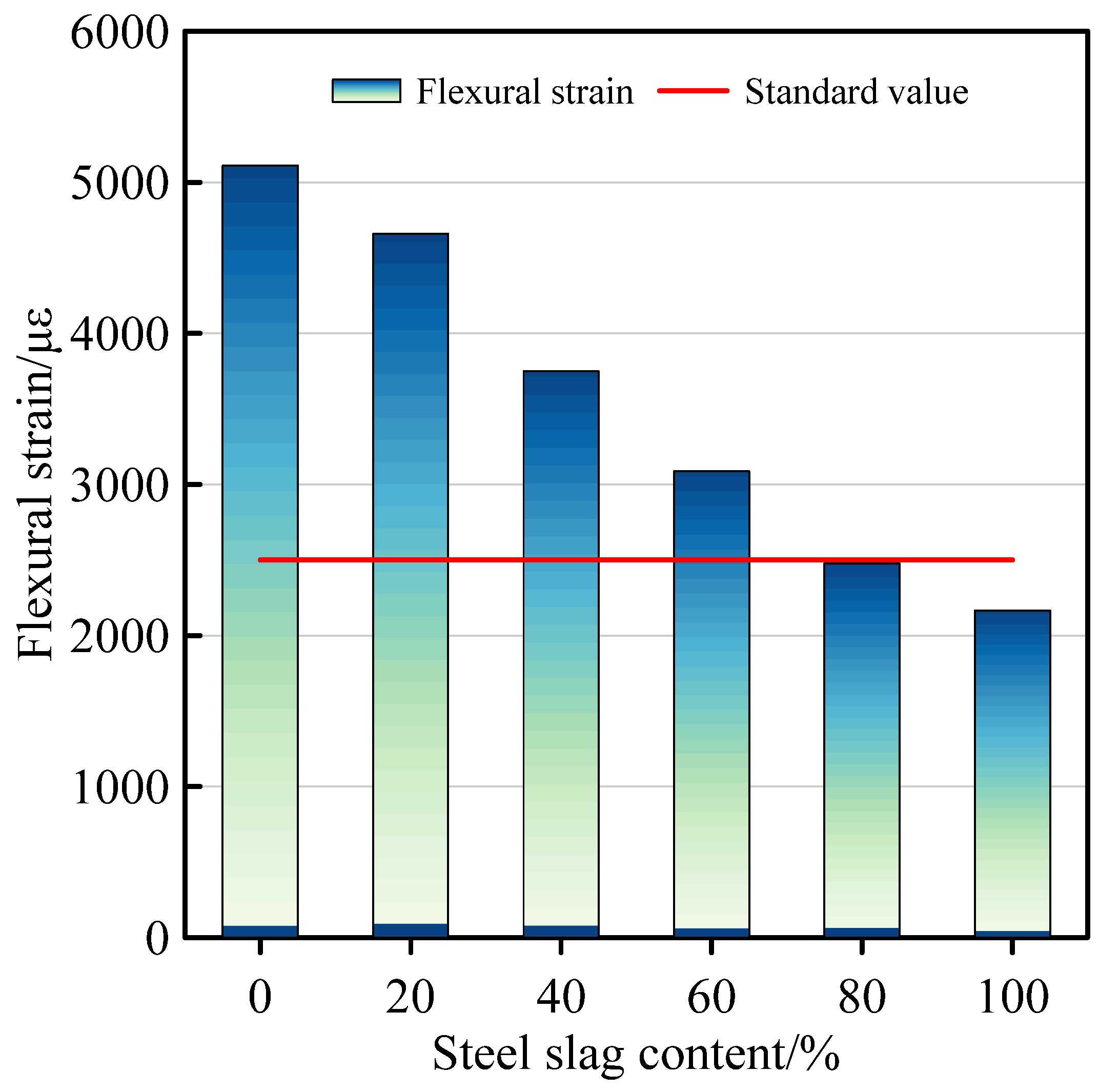 Sustainability 14 07288 g010 550