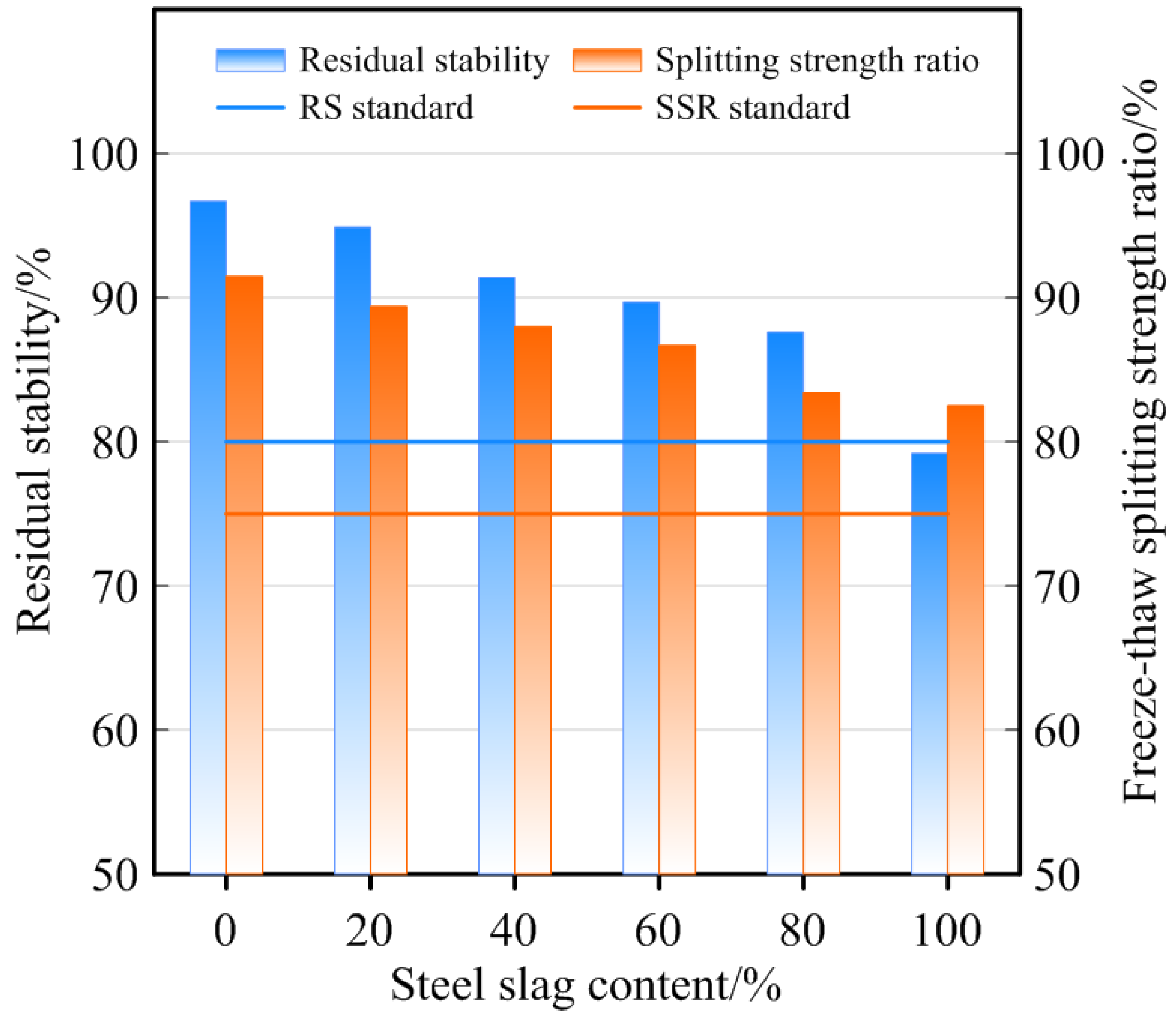 Sustainability 14 07288 g011 550