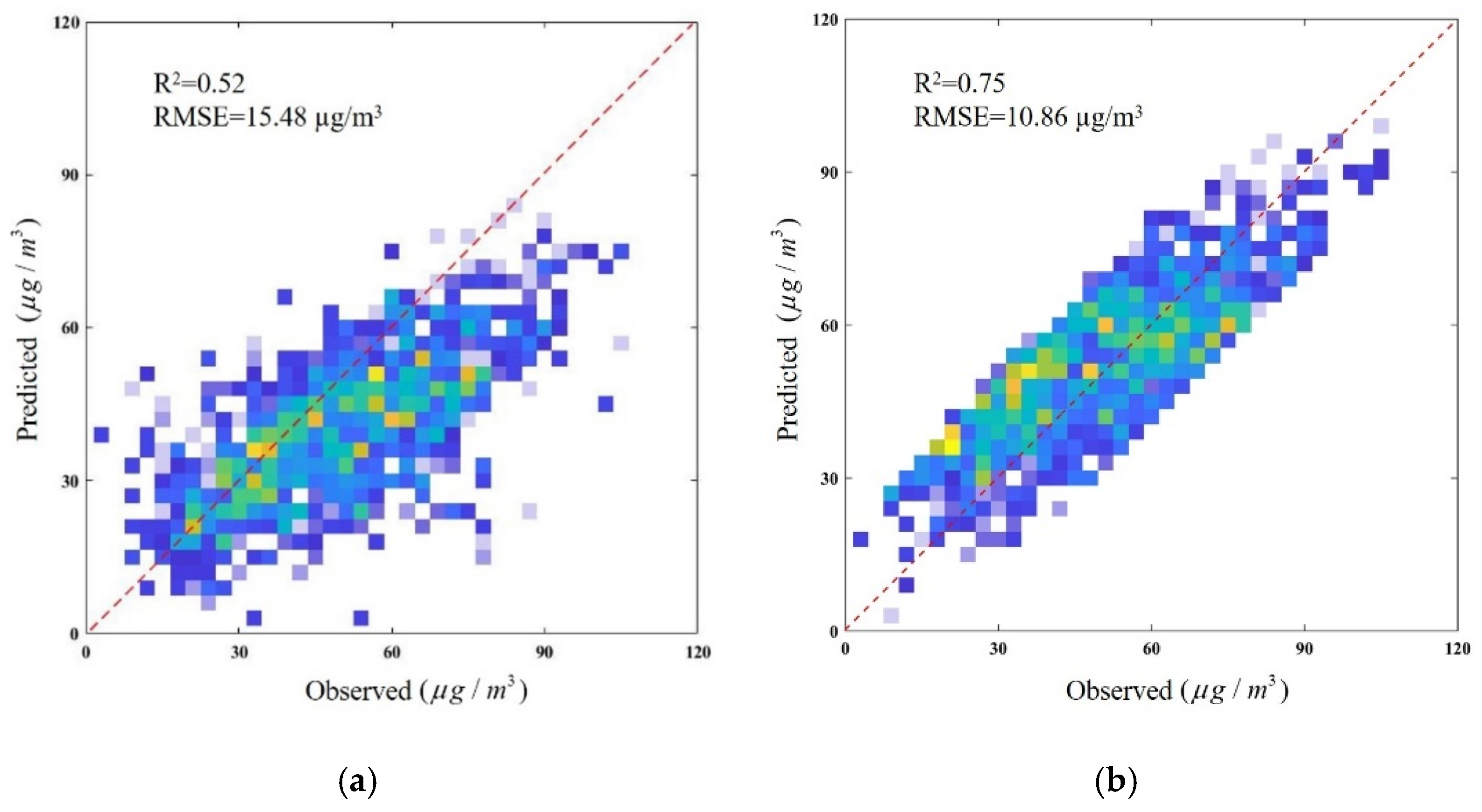 Sustainability 14 07289 g003 Sustainability 14 07289 g003