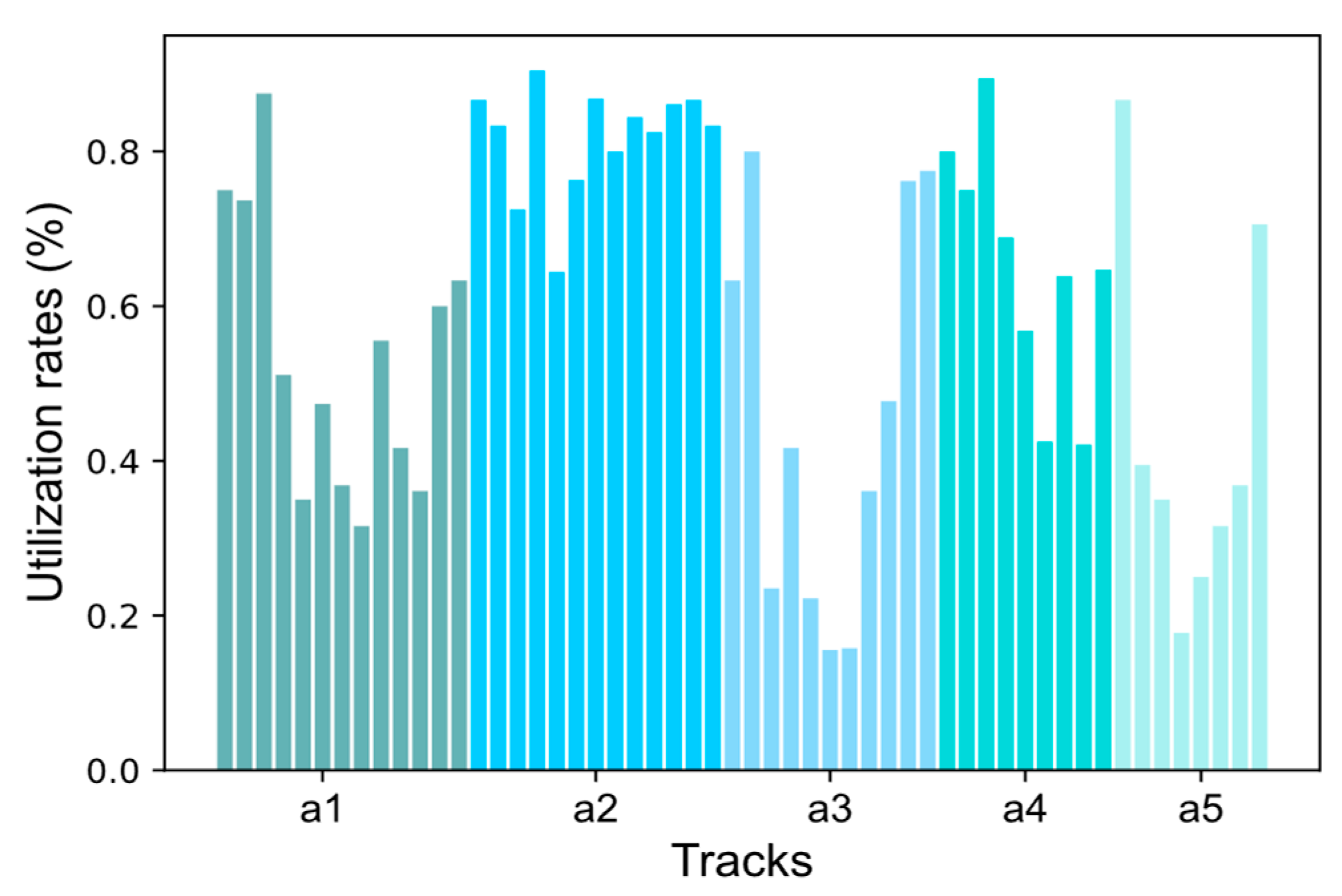 Sustainability 14 07292 g004