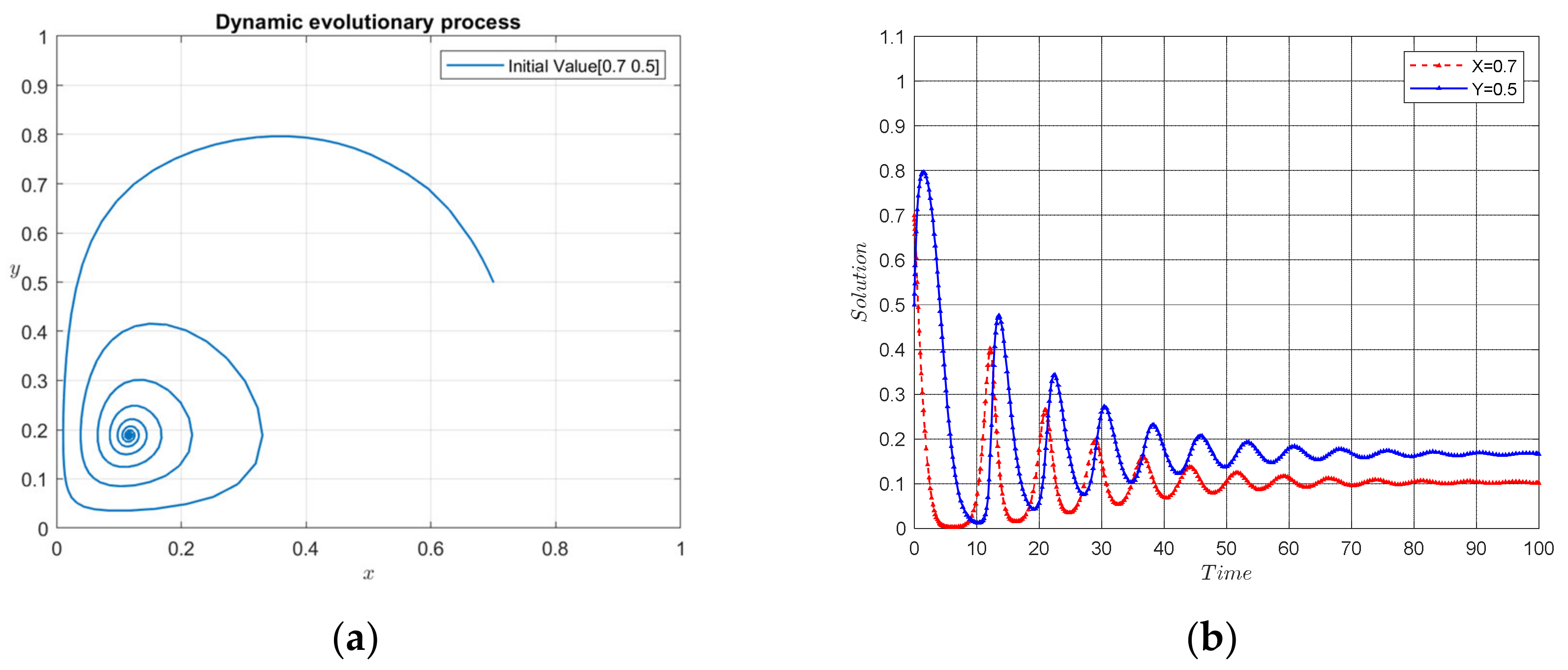 Sustainability 14 07294 g005 550