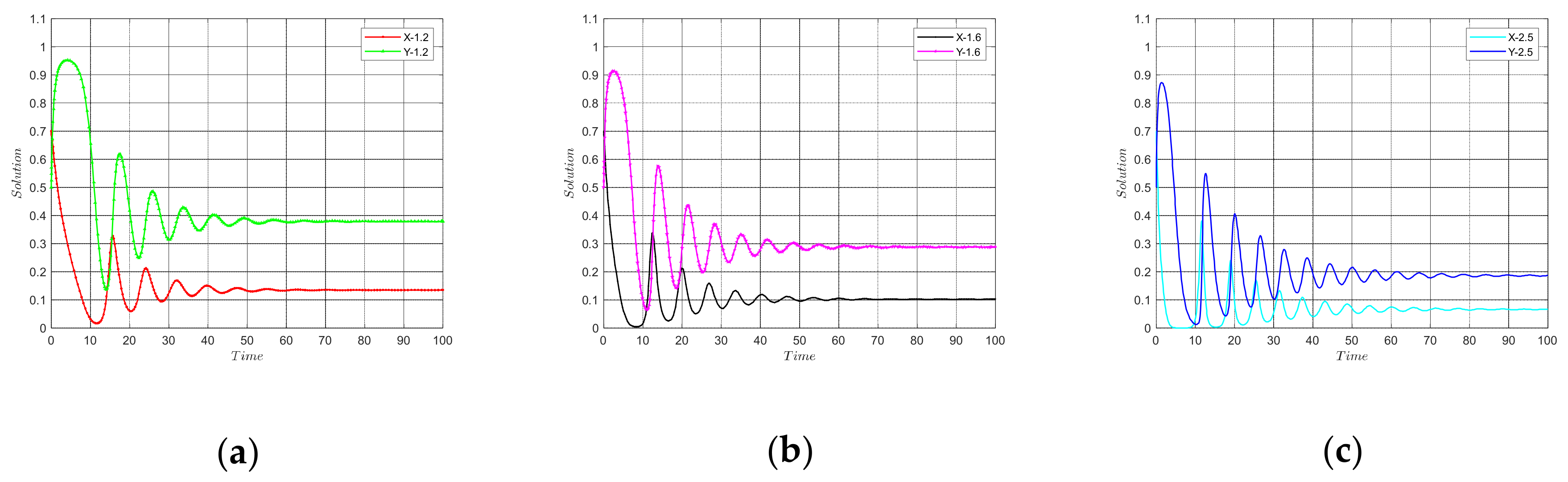 Sustainability 14 07294 g008 550