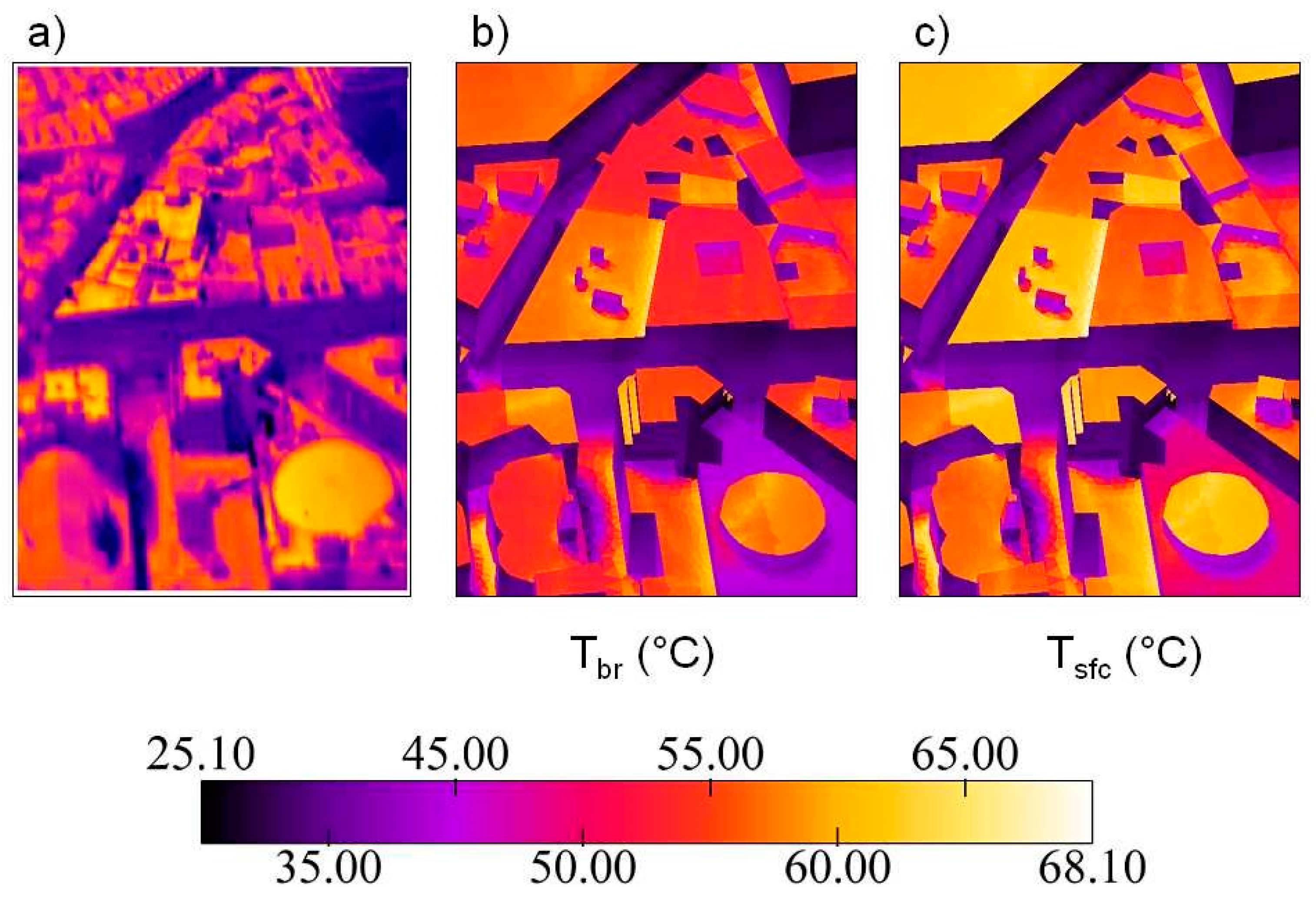 Sustainability 14 07295 g006 550