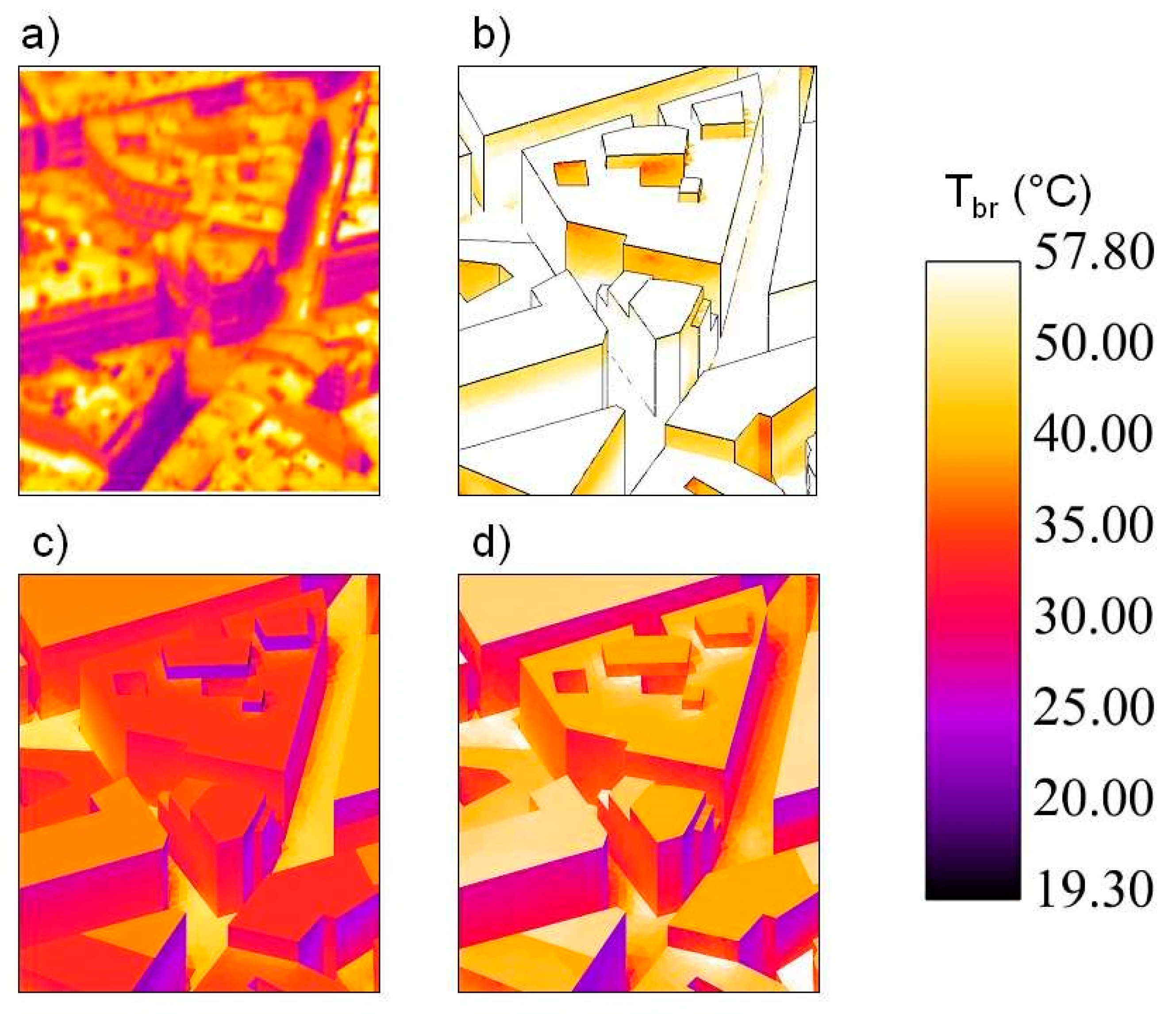 Sustainability 14 07295 g007 550