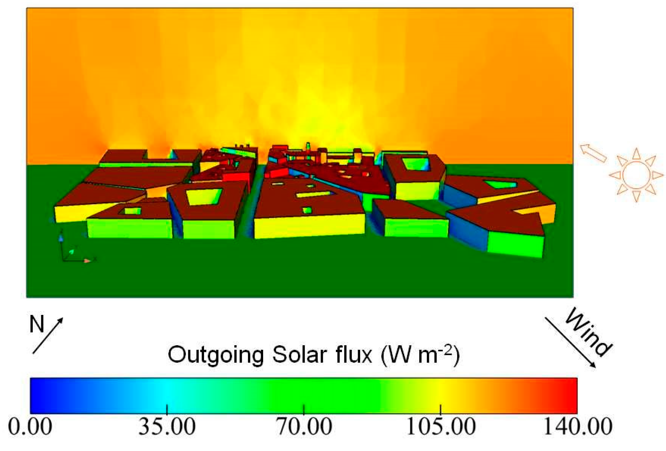 Sustainability 14 07295 g016 550