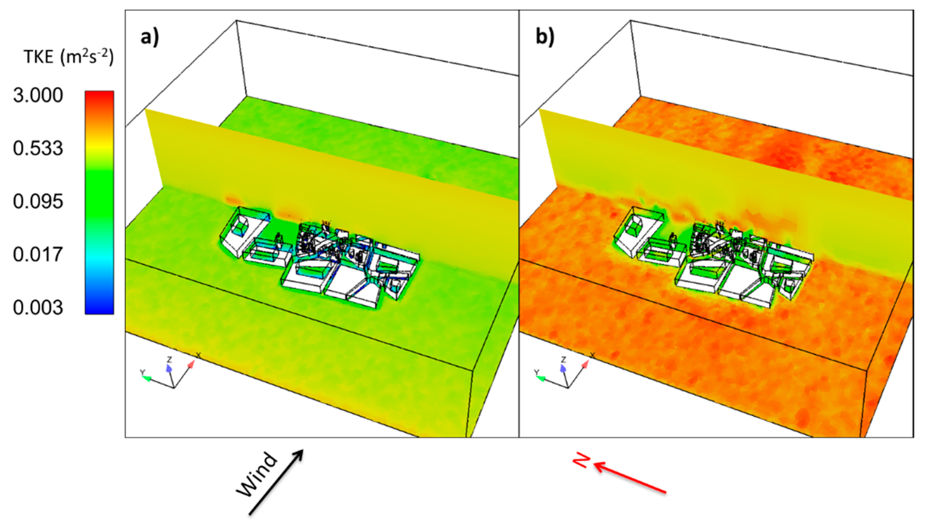 Sustainability 14 07295 g019 550