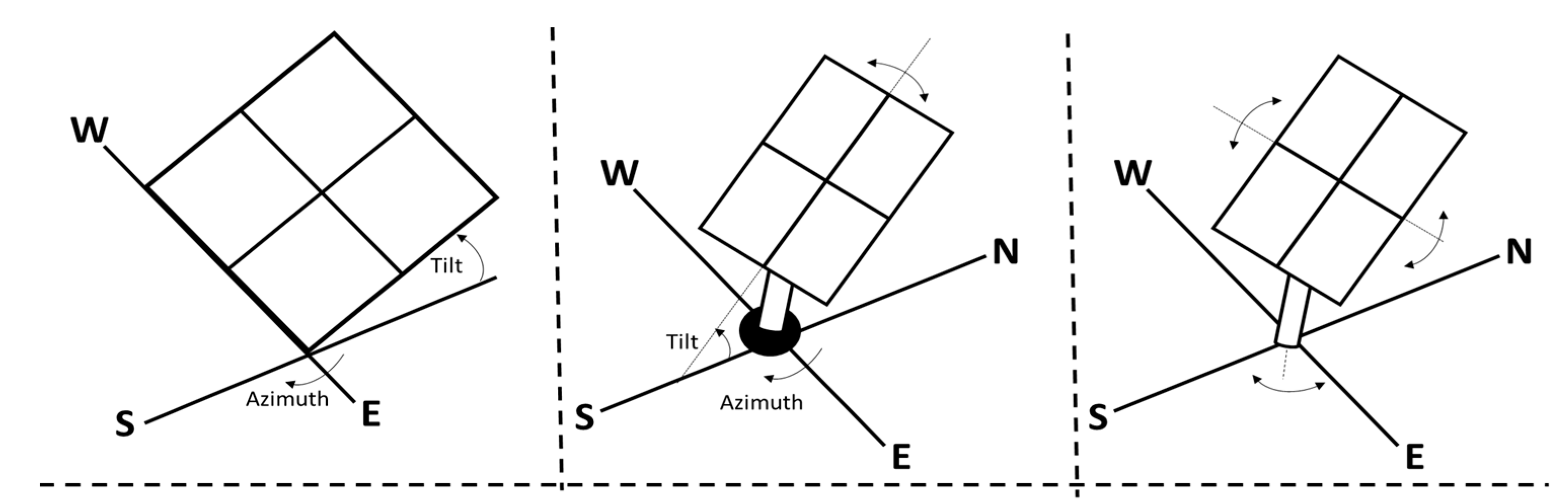 Sustainability 14 07296 g002