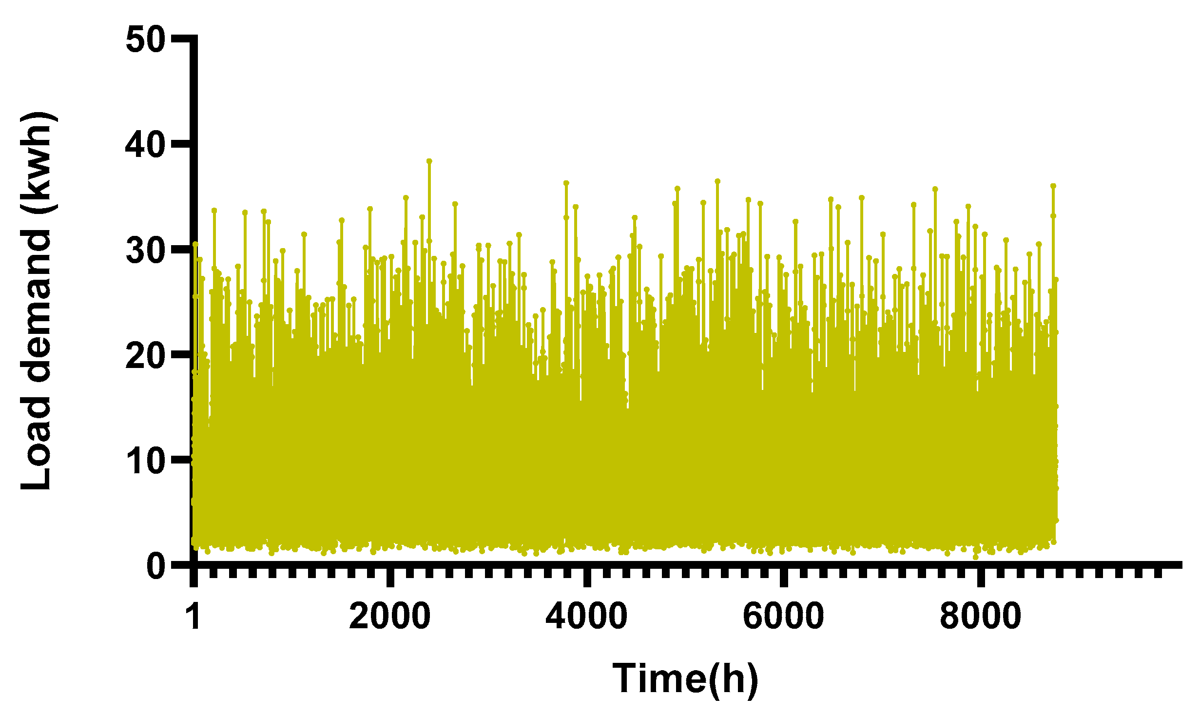 Sustainability 14 07296 g007