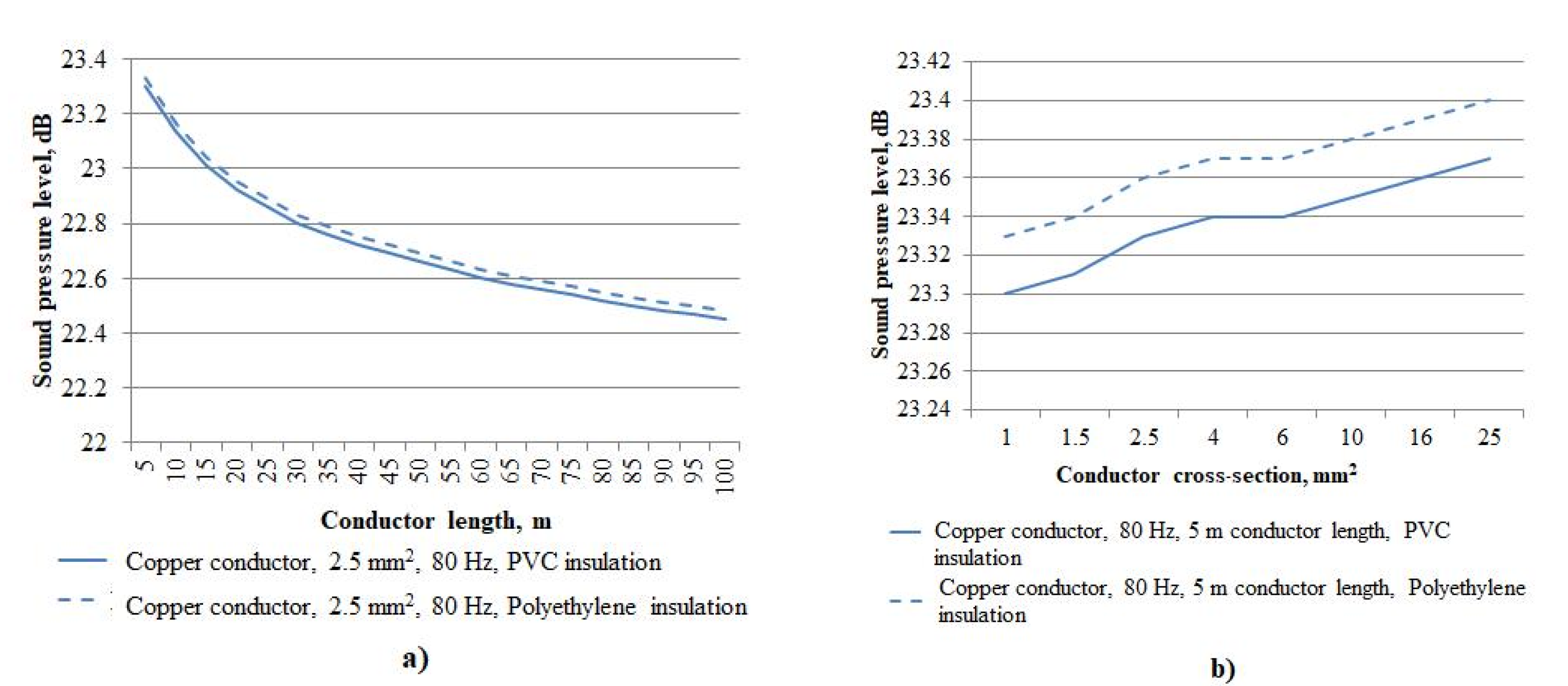 Sustainability 14 07297 g002 550