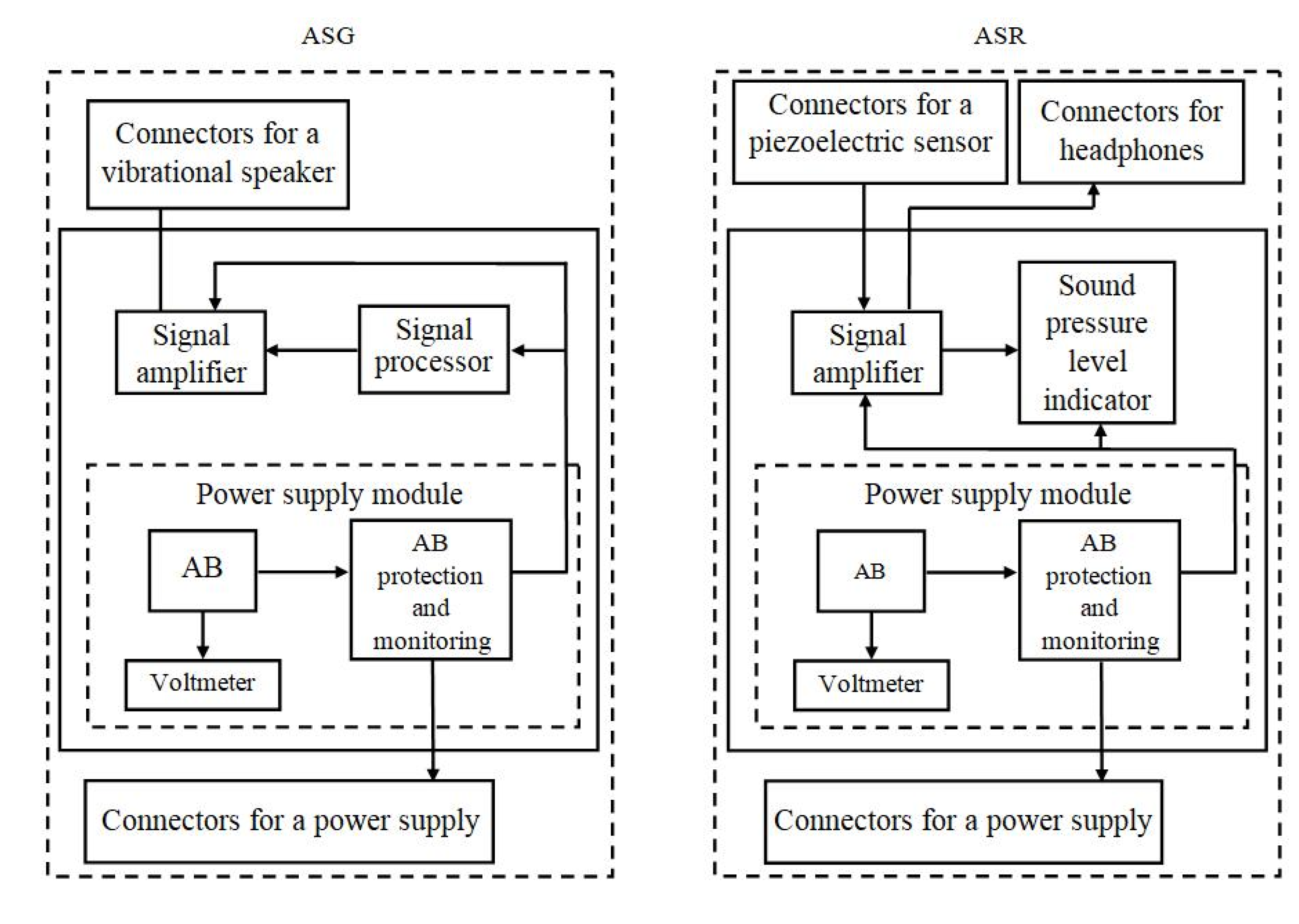 Sustainability 14 07297 g003 550